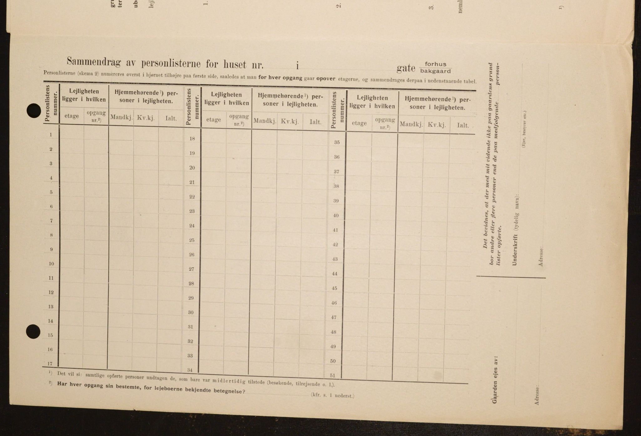 OBA, Kommunal folketelling 1.2.1909 for Kristiania kjøpstad, 1909, s. 52491