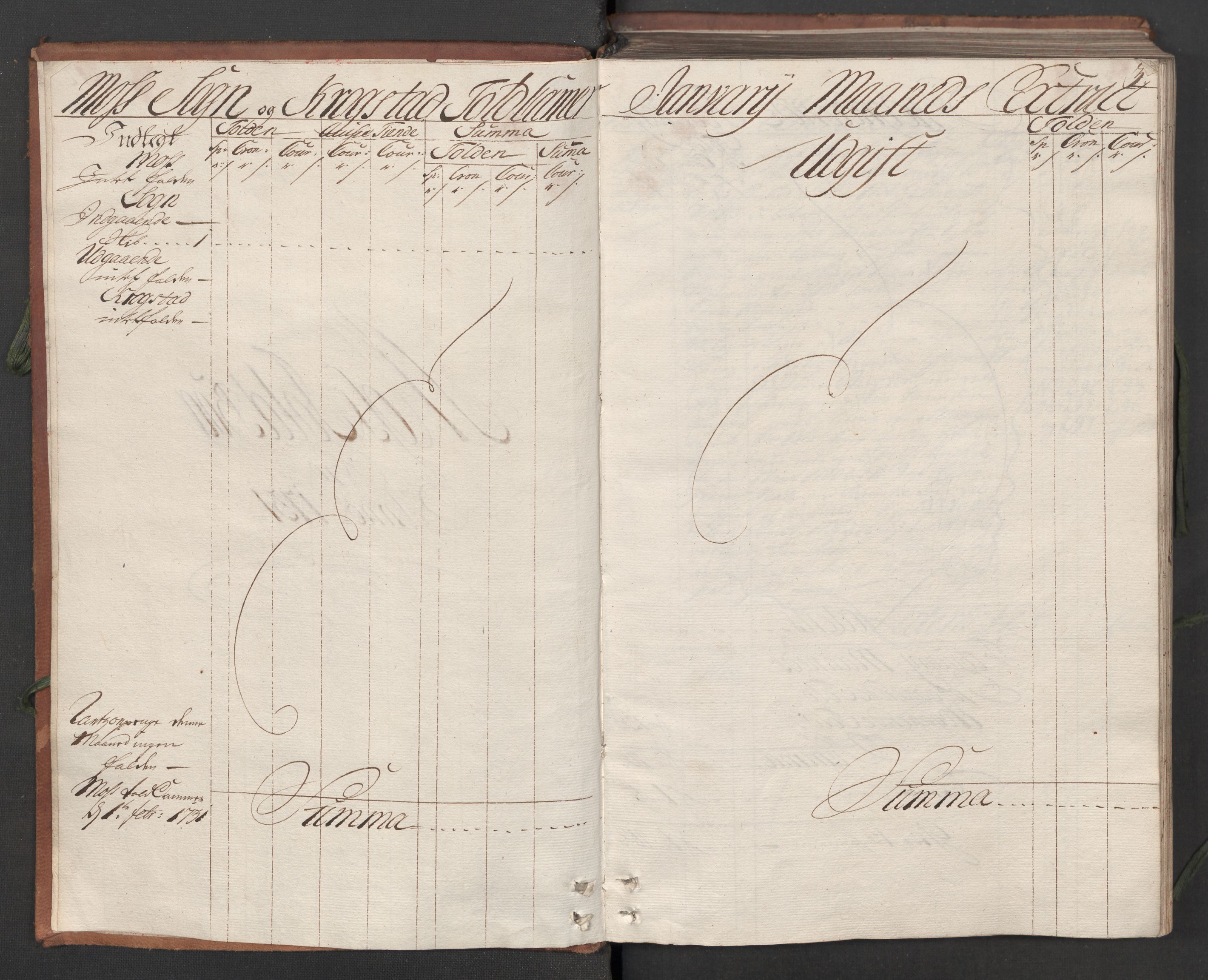 Generaltollkammeret, tollregnskaper, RA/EA-5490/R05/L0012/0001: Tollregnskaper Moss, Son, Krokstad / Hovedtollbok, 1731, s. 2b-3a