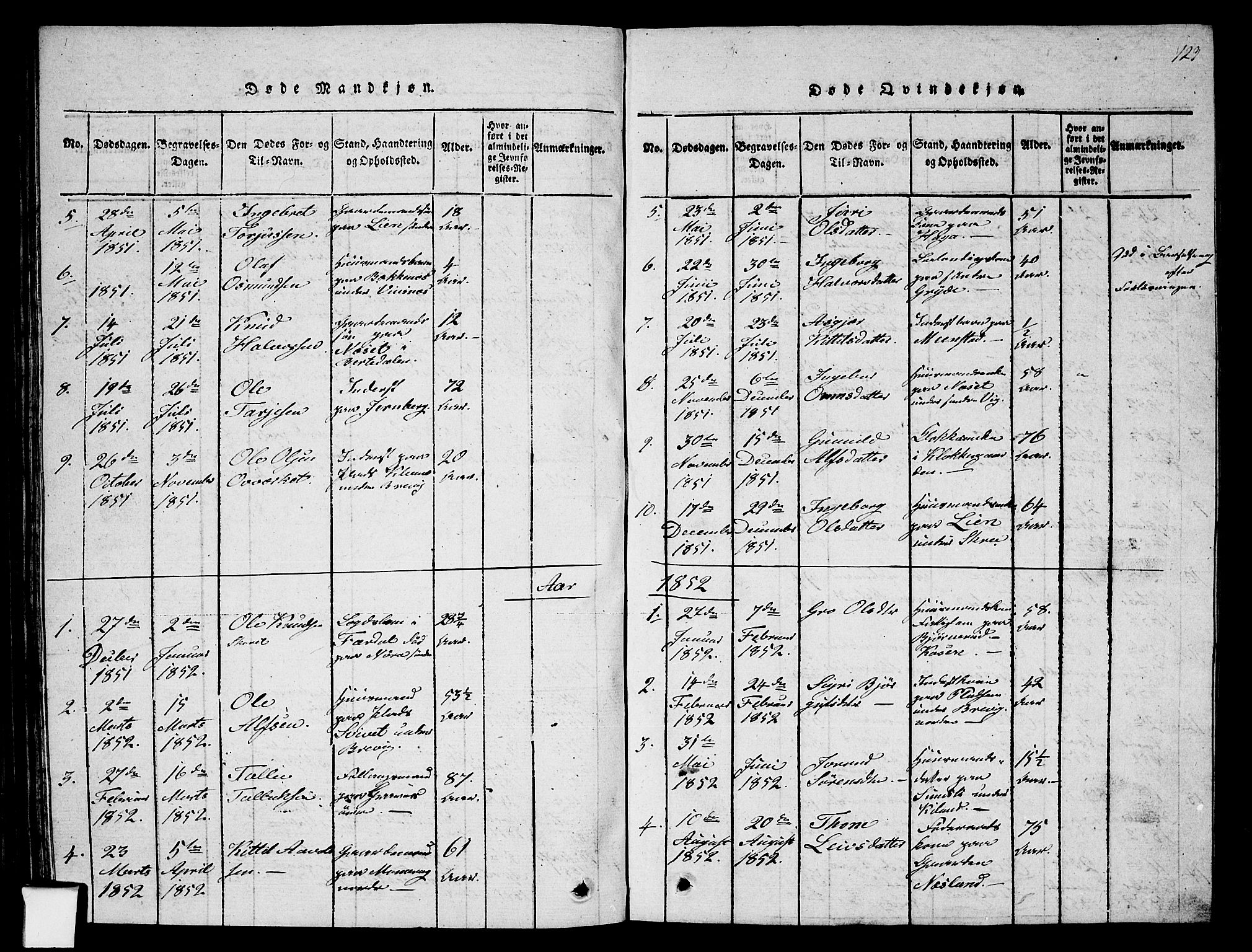 Fyresdal kirkebøker, SAKO/A-263/G/Ga/L0002: Klokkerbok nr. I 2, 1815-1857, s. 123