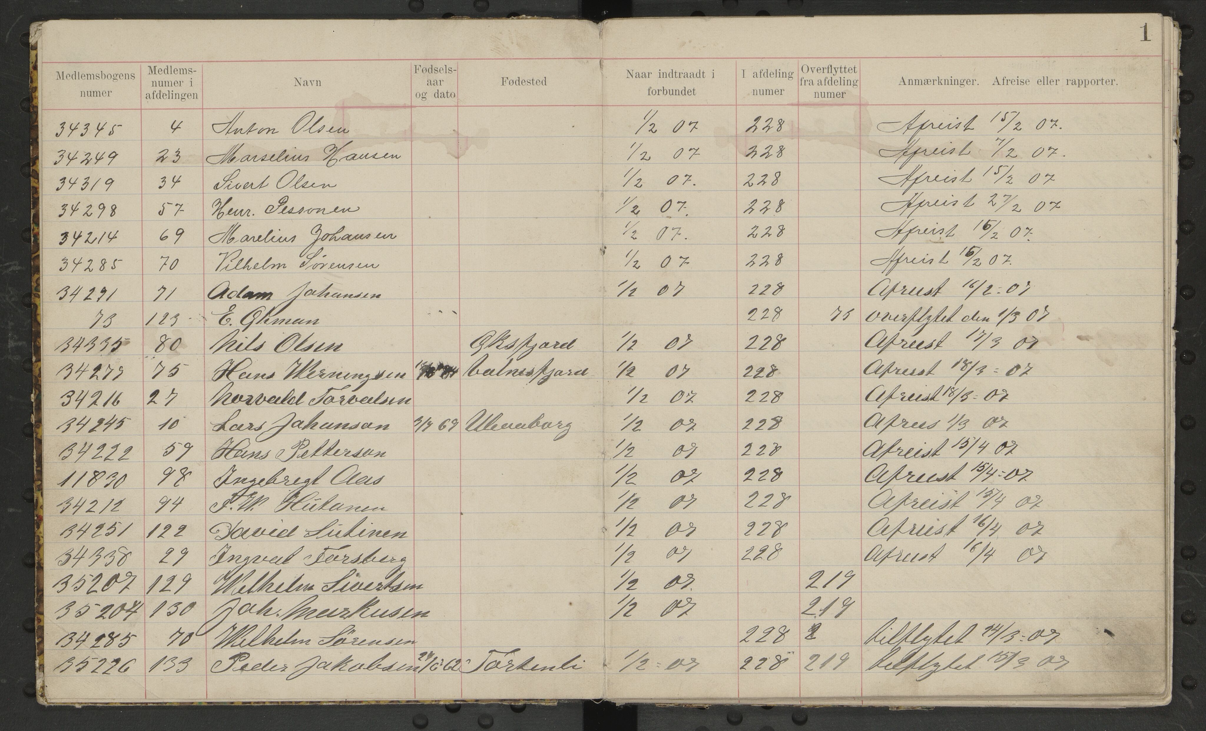 Hanken gruvearbeiderforening avd. 146 av Norsk Arbeidsmandsforbund, AIN/A23-118/P/Pb/L0001: Legitimasjonsprotokoll, 1907-1919