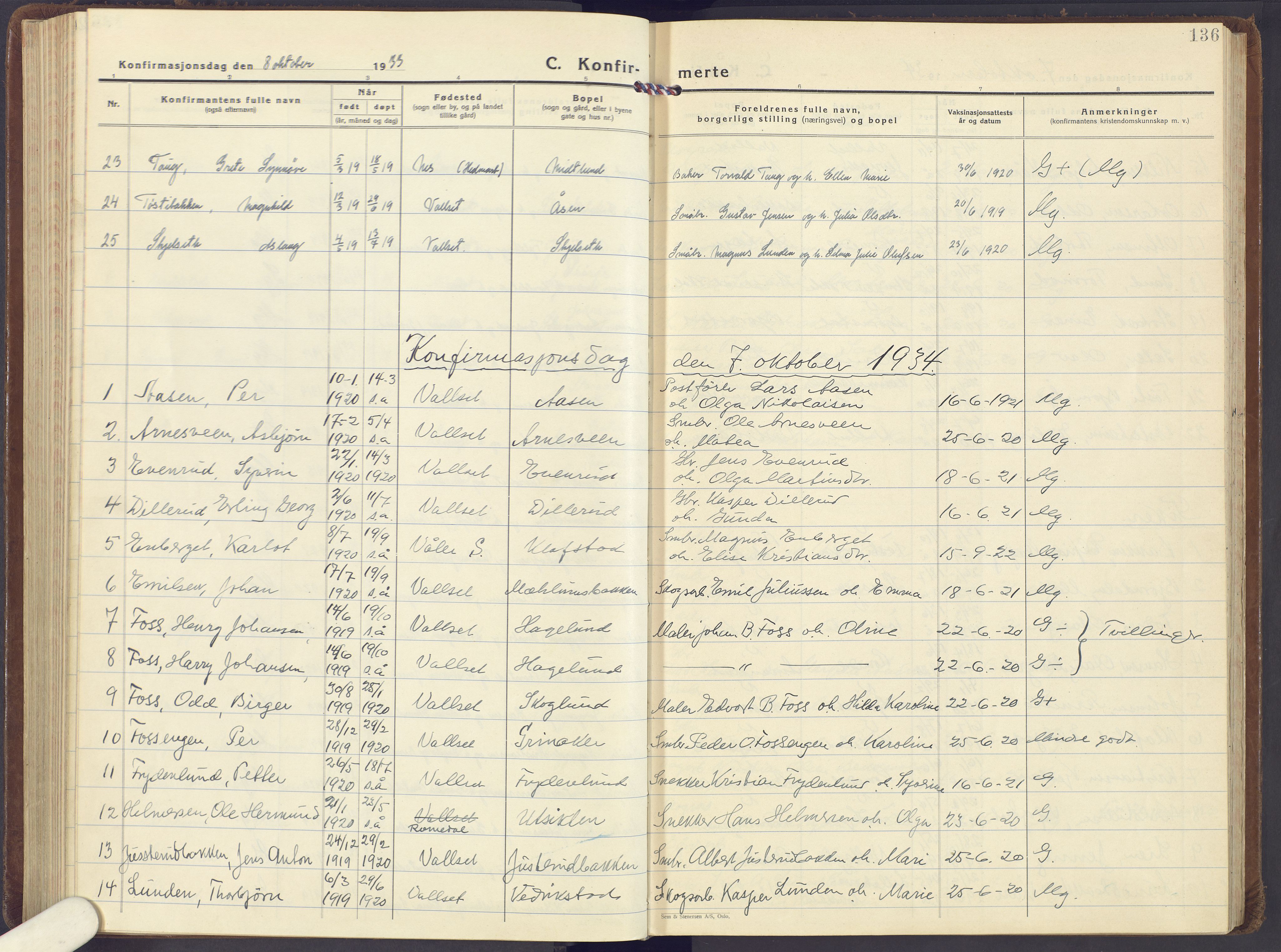 Romedal prestekontor, AV/SAH-PREST-004/K/L0013: Ministerialbok nr. 13, 1930-1949, s. 136