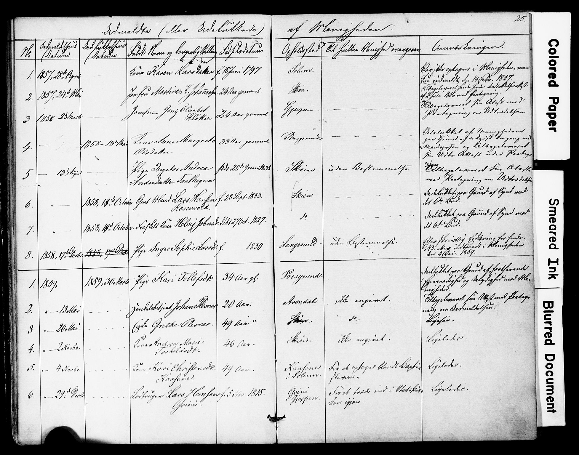 Den frie apostolisk-kristelige menighet i Skien, AV/SAKO-P-1053/F/Fa/L0001: Dissenterprotokoll nr. 1, 1856-1892, s. 25