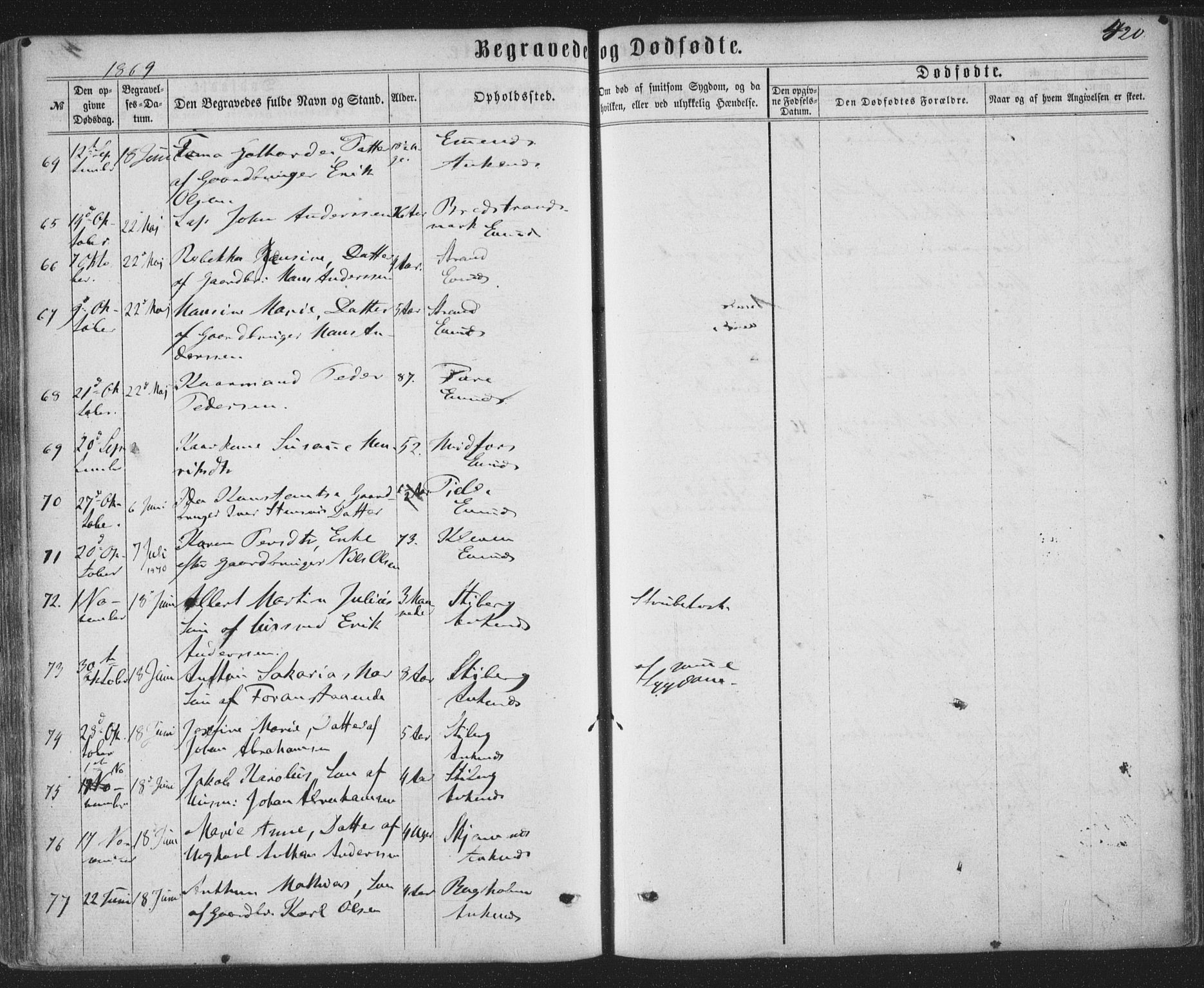 Ministerialprotokoller, klokkerbøker og fødselsregistre - Nordland, AV/SAT-A-1459/863/L0896: Ministerialbok nr. 863A08, 1861-1871, s. 420