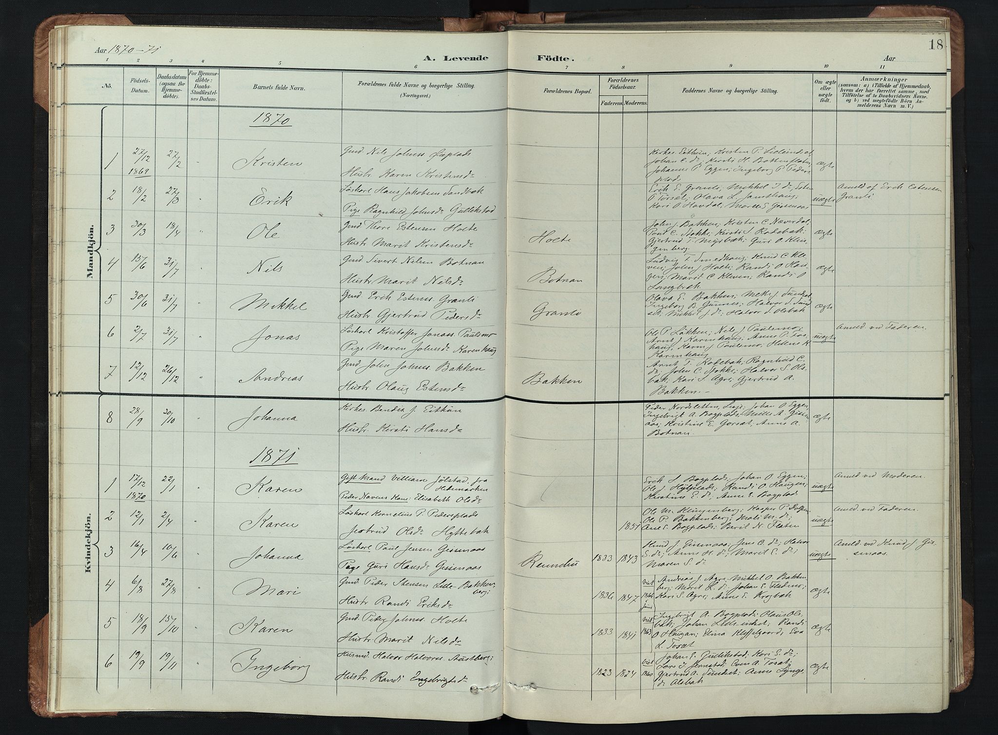 Kvikne prestekontor, AV/SAH-PREST-064/H/Ha/Hab/L0002: Klokkerbok nr. 2, 1859-1901, s. 18