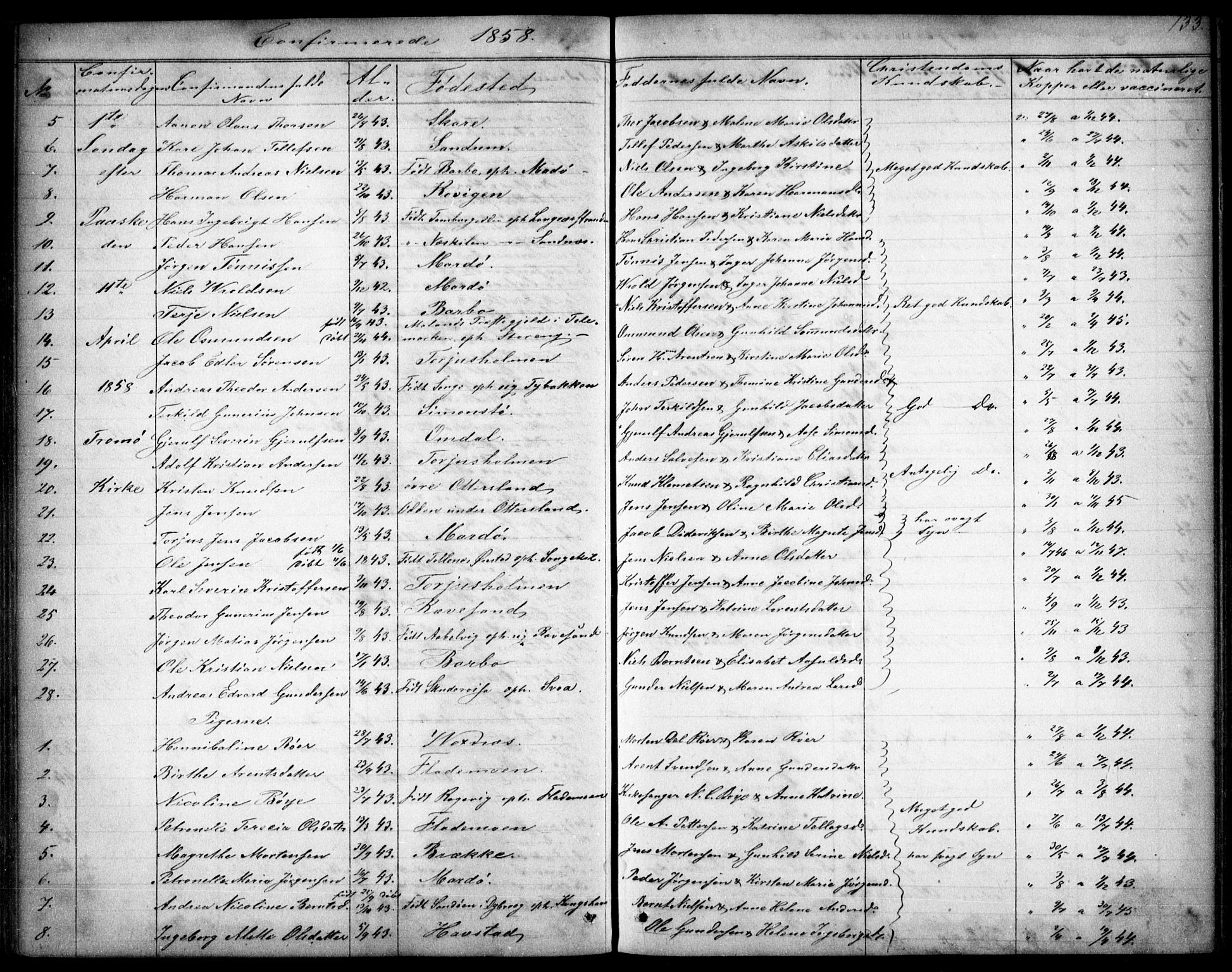 Tromøy sokneprestkontor, AV/SAK-1111-0041/F/Fb/L0002: Klokkerbok nr. B 2, 1851-1858, s. 133