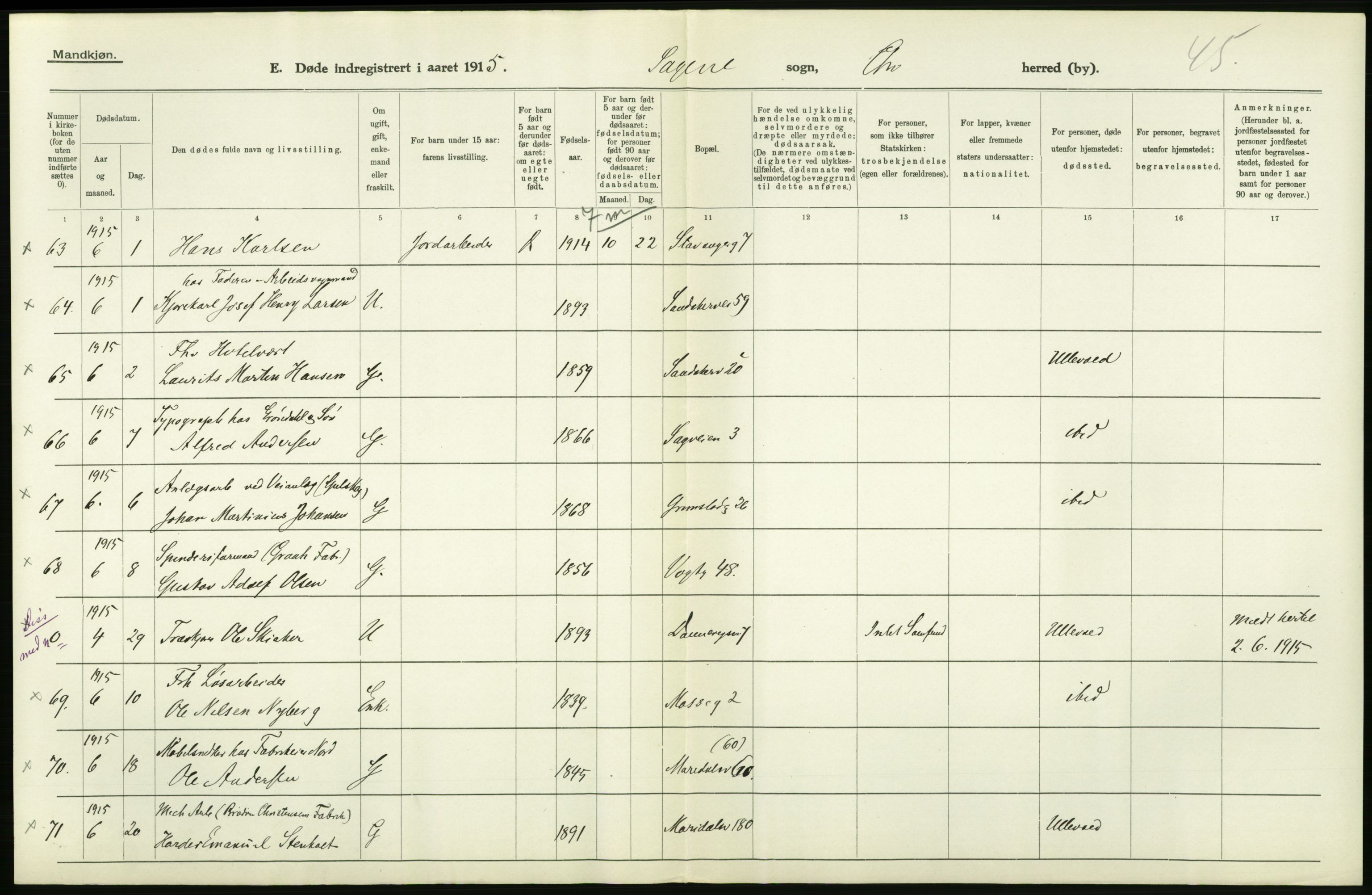 Statistisk sentralbyrå, Sosiodemografiske emner, Befolkning, AV/RA-S-2228/D/Df/Dfb/Dfbe/L0009: Kristiania: Døde., 1915, s. 24