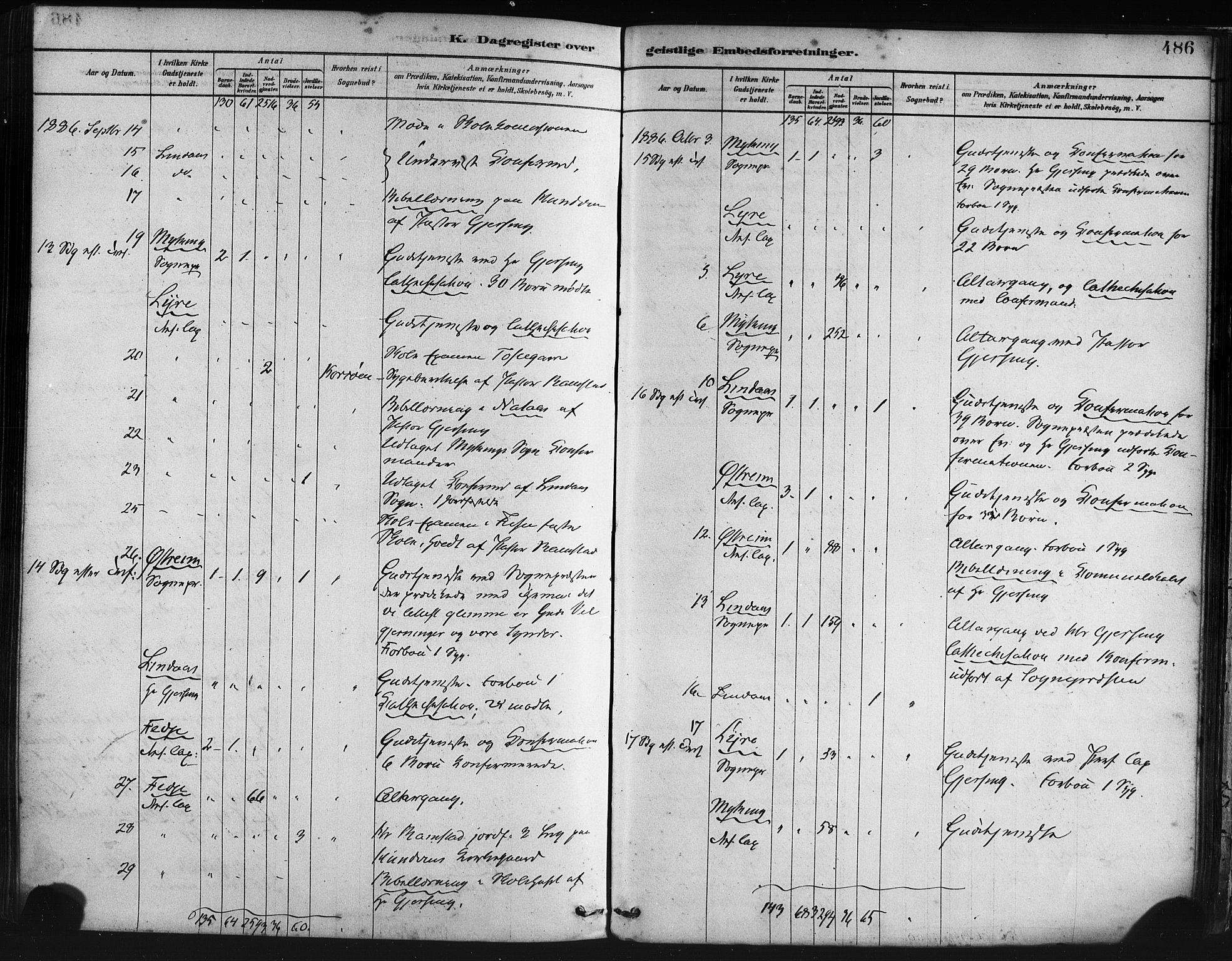 Lindås Sokneprestembete, AV/SAB-A-76701/H/Haa/Haaa/L0019: Ministerialbok nr. A 19, 1878-1912, s. 486