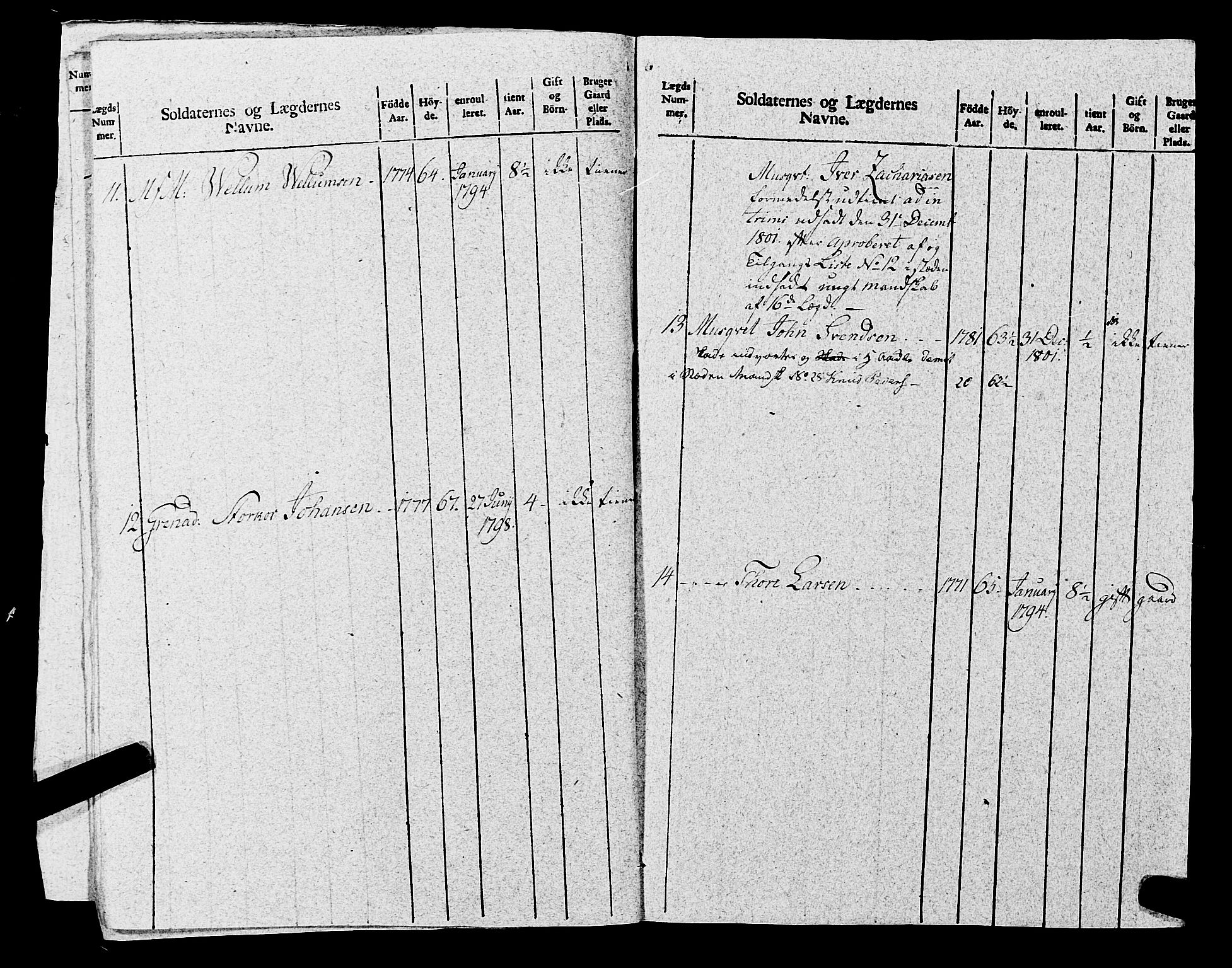 Fylkesmannen i Rogaland, AV/SAST-A-101928/99/3/325/325CA, 1655-1832, s. 8686