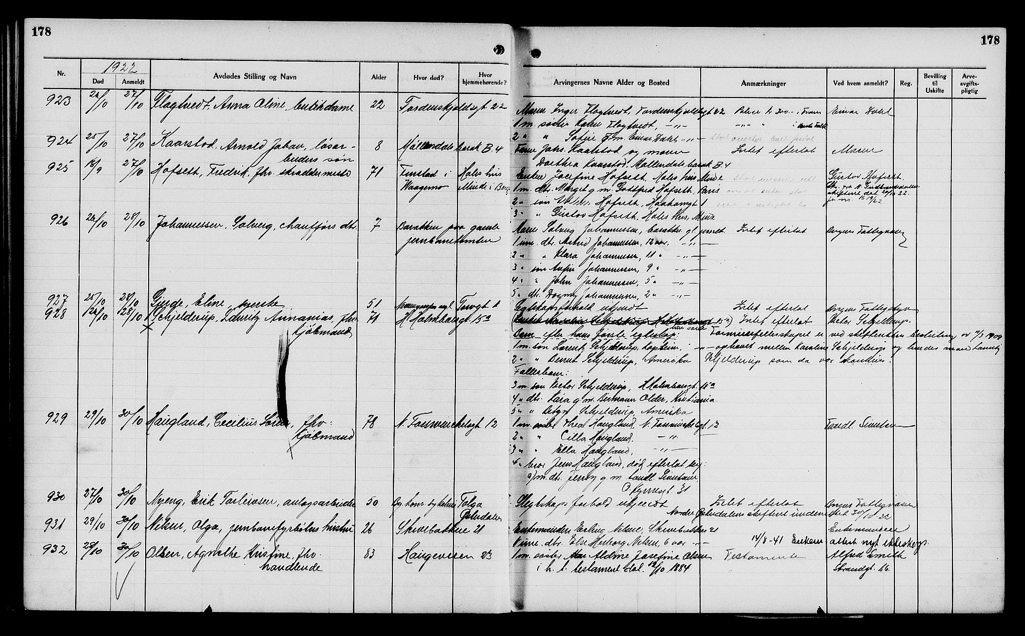 Byfogd og Byskriver i Bergen, AV/SAB-A-3401/06/06Na/L0014: Dødsfallsjournaler, 1921-1924, s. 178