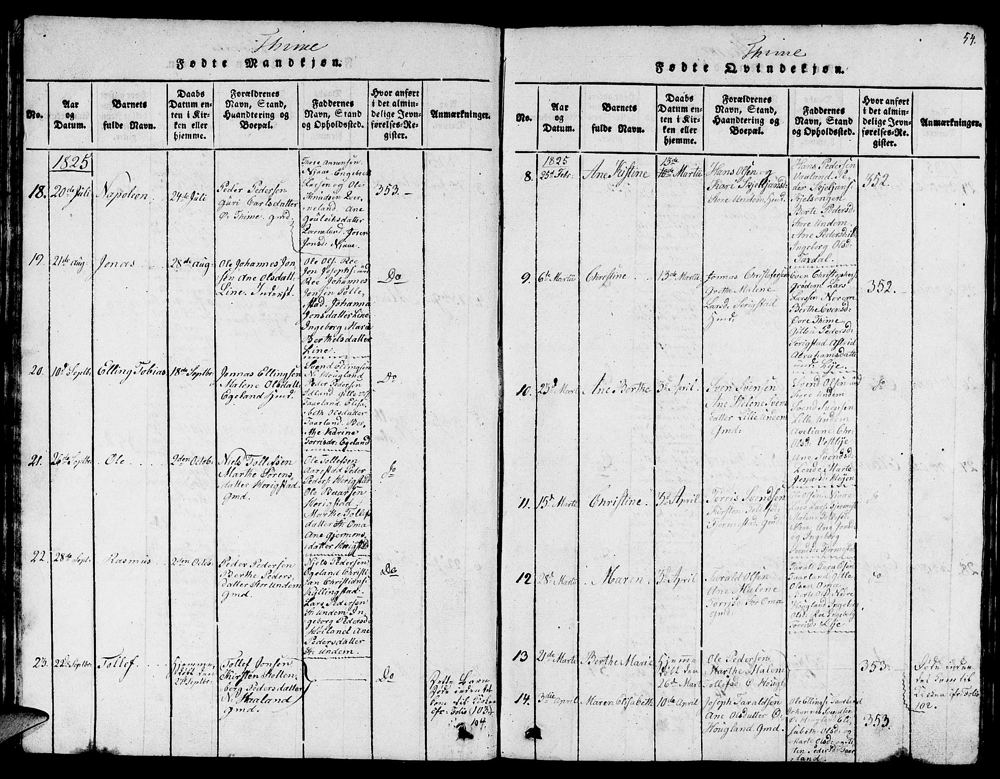 Lye sokneprestkontor, AV/SAST-A-101794/001/30BB/L0001: Klokkerbok nr. B 1 /1, 1816-1826, s. 54