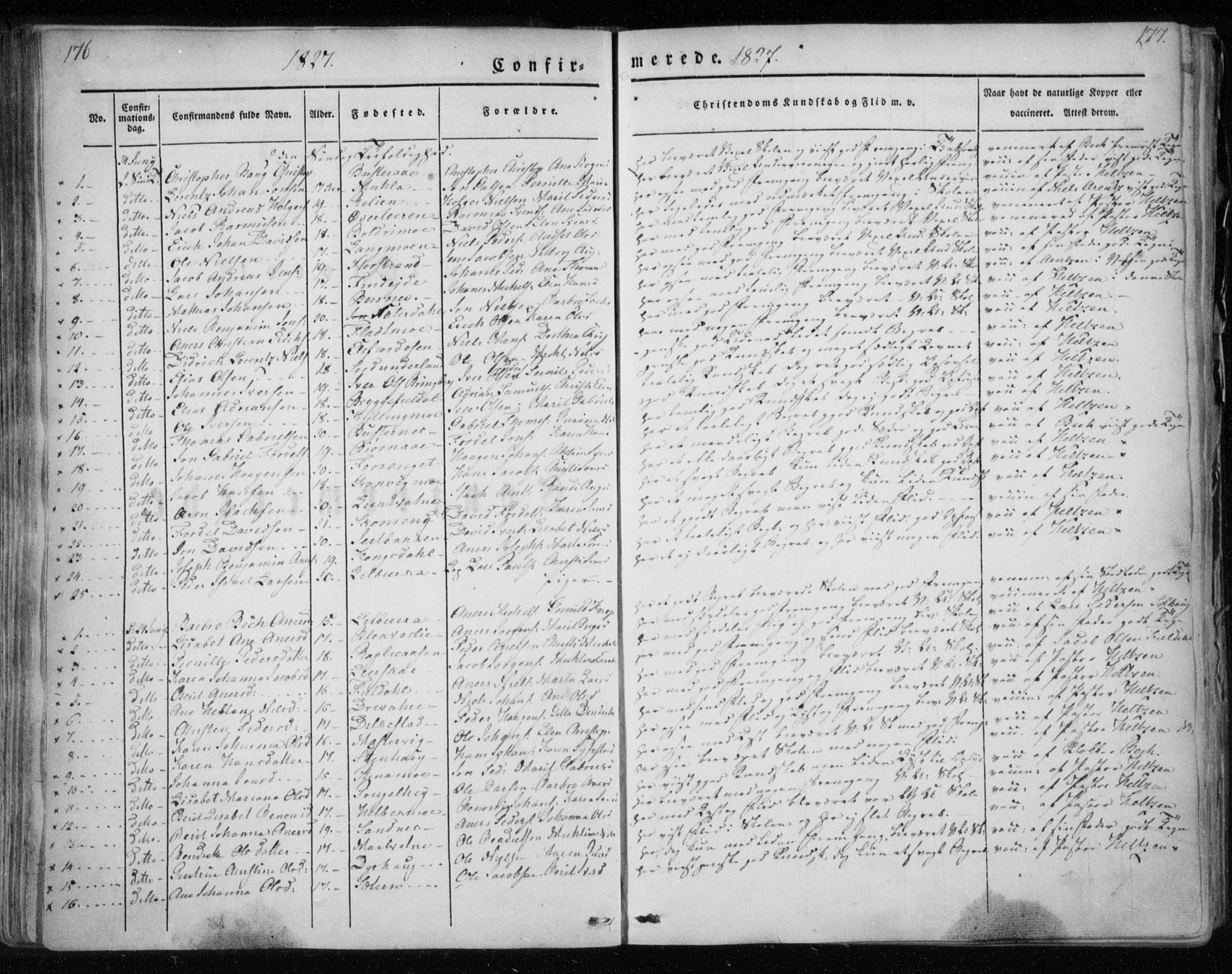 Ministerialprotokoller, klokkerbøker og fødselsregistre - Nordland, AV/SAT-A-1459/825/L0354: Ministerialbok nr. 825A08, 1826-1841, s. 176-177