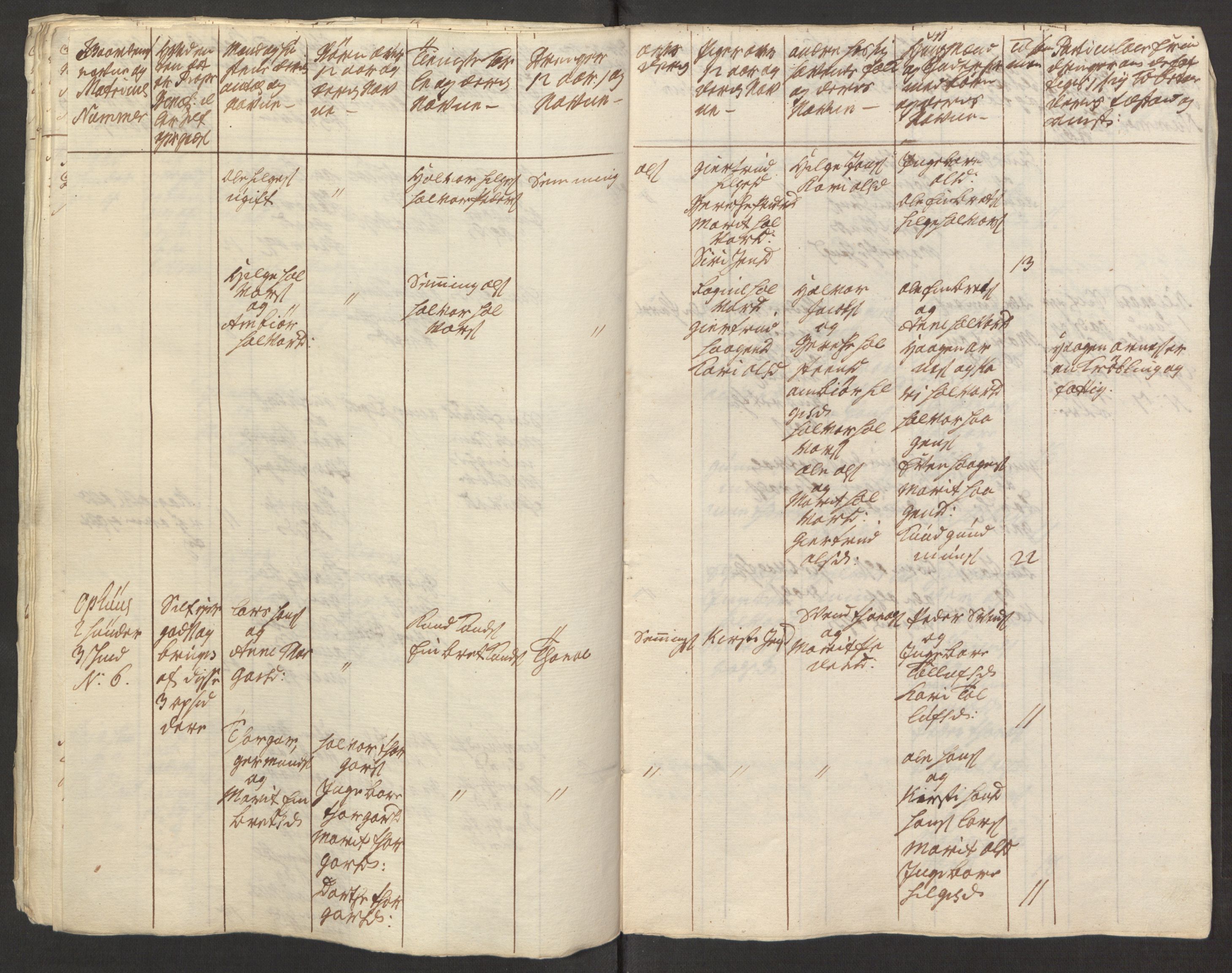 Rentekammeret inntil 1814, Reviderte regnskaper, Fogderegnskap, AV/RA-EA-4092/R15/L1014: Ekstraskatten Østerdal, 1762-1764, s. 333