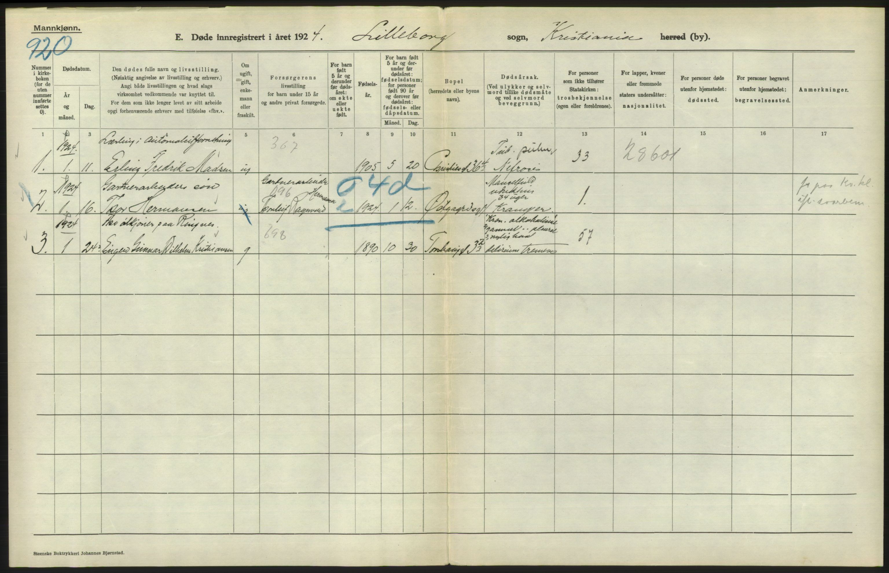 Statistisk sentralbyrå, Sosiodemografiske emner, Befolkning, AV/RA-S-2228/D/Df/Dfc/Dfcd/L0008: Kristiania: Døde menn, 1924, s. 578