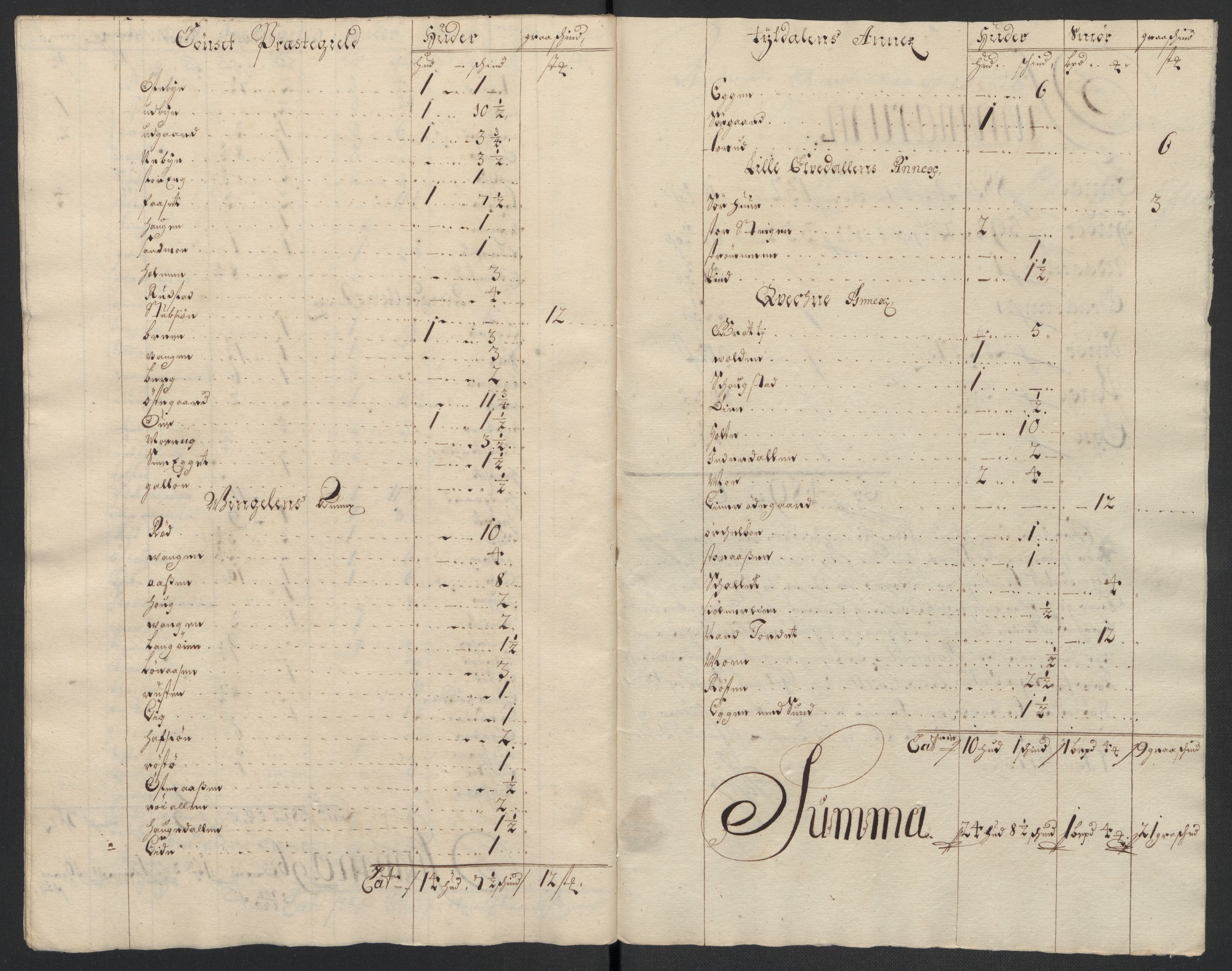 Rentekammeret inntil 1814, Reviderte regnskaper, Fogderegnskap, AV/RA-EA-4092/R13/L0839: Fogderegnskap Solør, Odal og Østerdal, 1701, s. 227