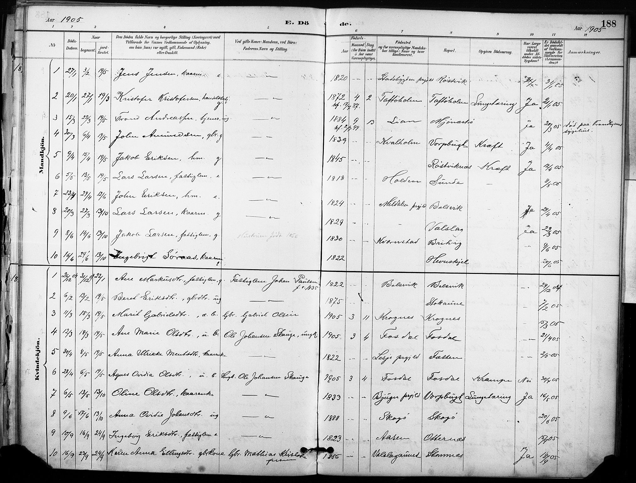 Ministerialprotokoller, klokkerbøker og fødselsregistre - Sør-Trøndelag, AV/SAT-A-1456/633/L0518: Ministerialbok nr. 633A01, 1884-1906, s. 188