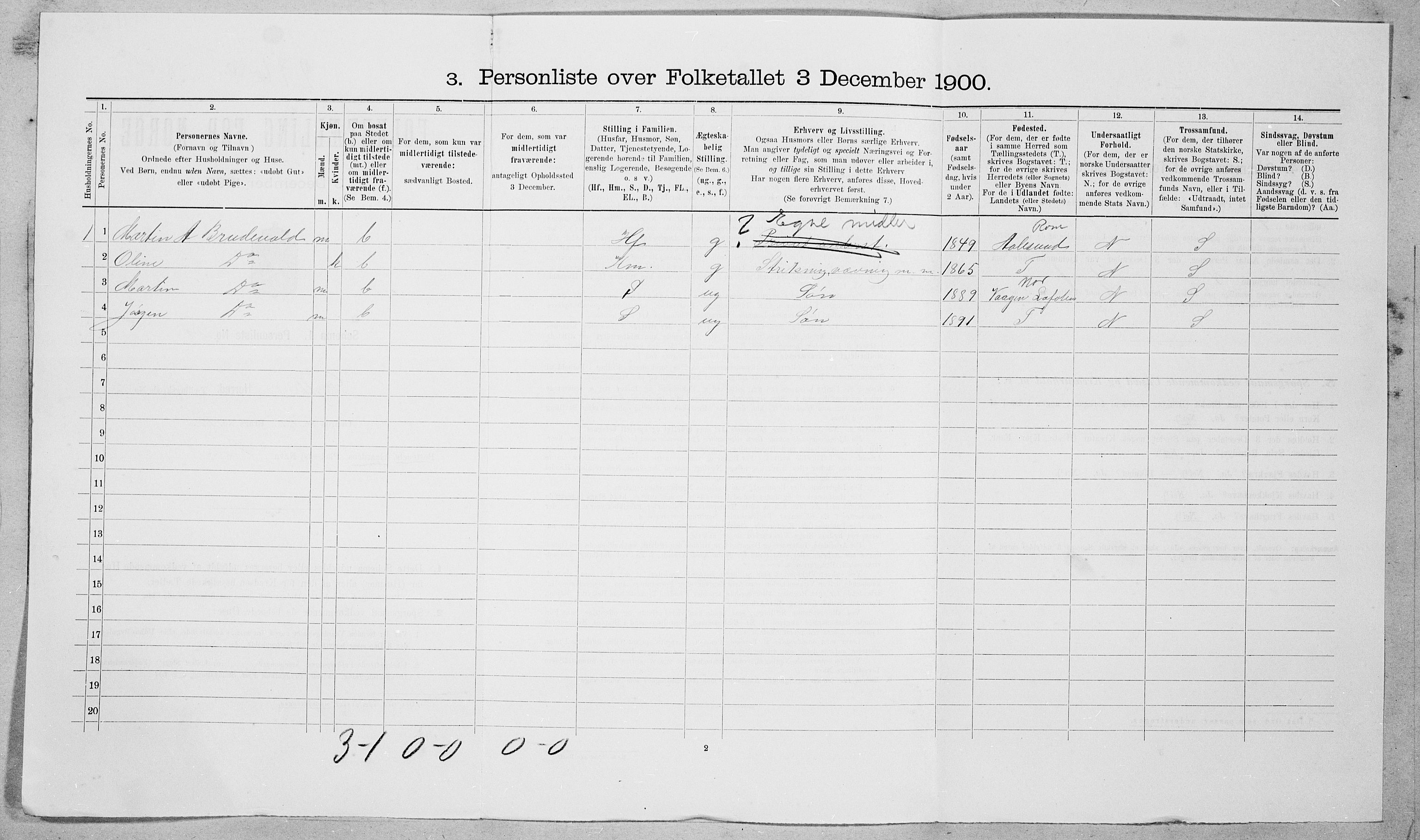 SAT, Folketelling 1900 for 1539 Grytten herred, 1900, s. 608