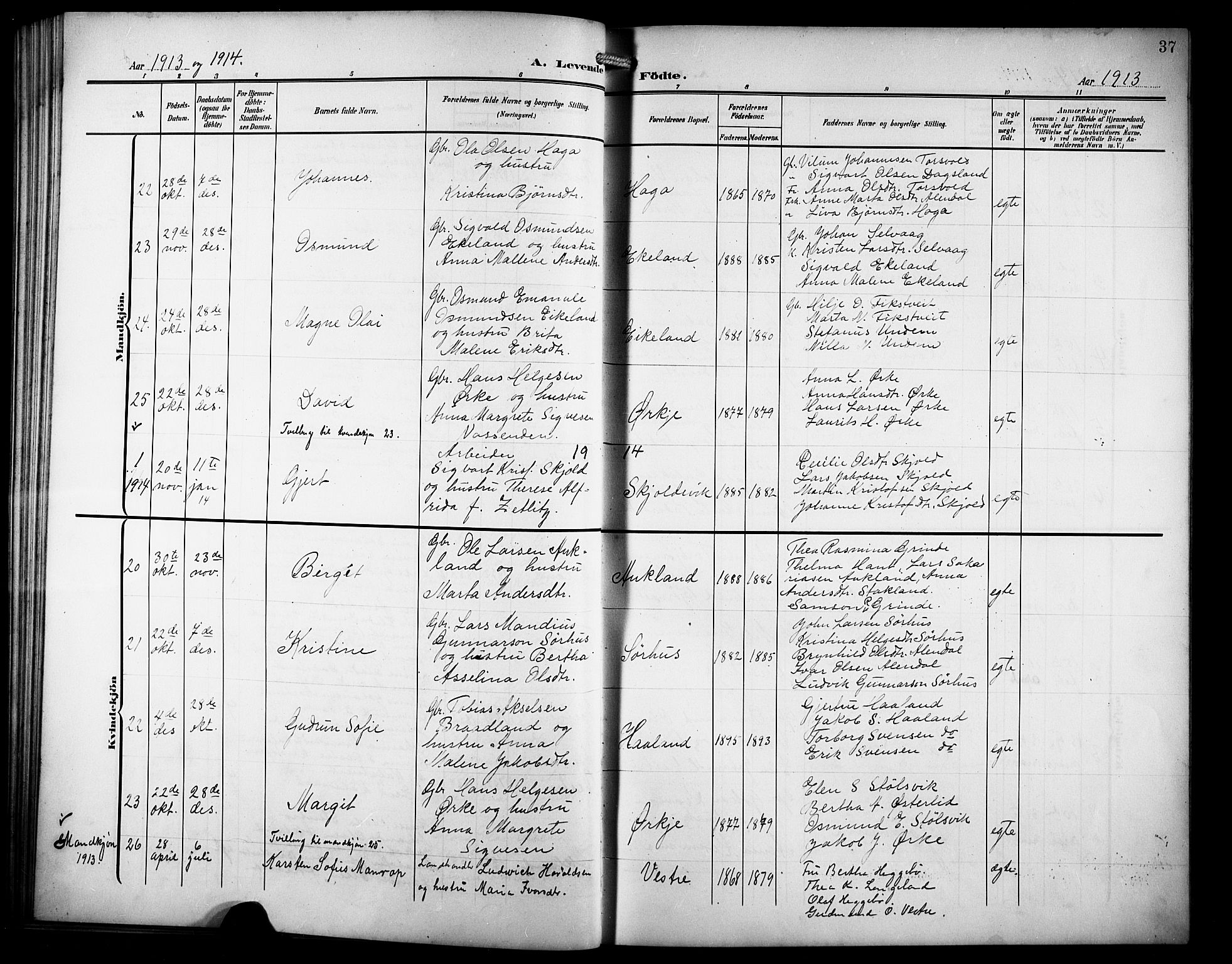 Skjold sokneprestkontor, SAST/A-101847/H/Ha/Hab/L0008: Klokkerbok nr. B 8, 1906-1920, s. 37