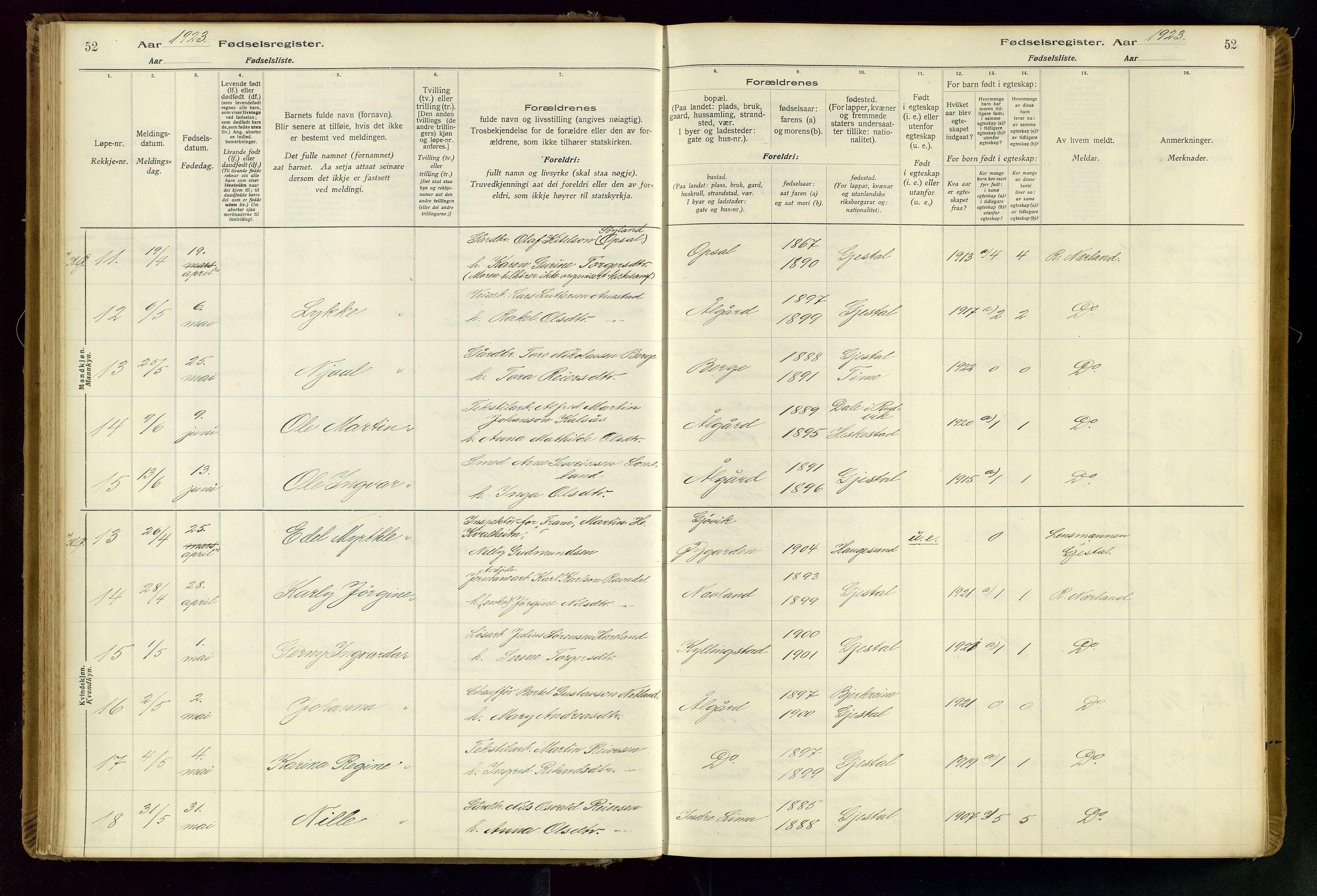 Gjesdal sokneprestkontor, SAST/A-101796/002/O/L0001: Fødselsregister nr. 1, 1916-1949, s. 52