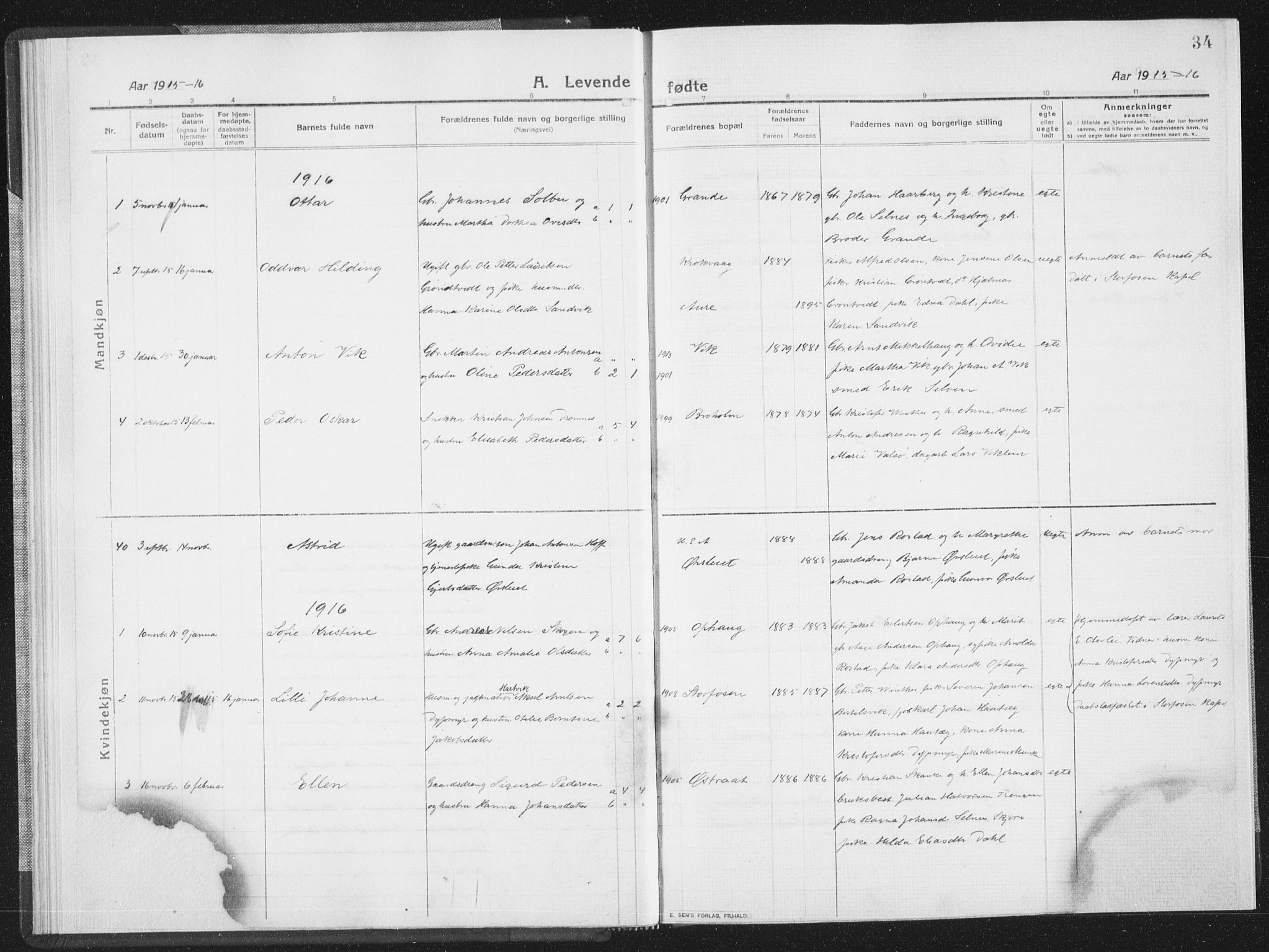 Ministerialprotokoller, klokkerbøker og fødselsregistre - Sør-Trøndelag, AV/SAT-A-1456/659/L0747: Klokkerbok nr. 659C04, 1913-1938, s. 34