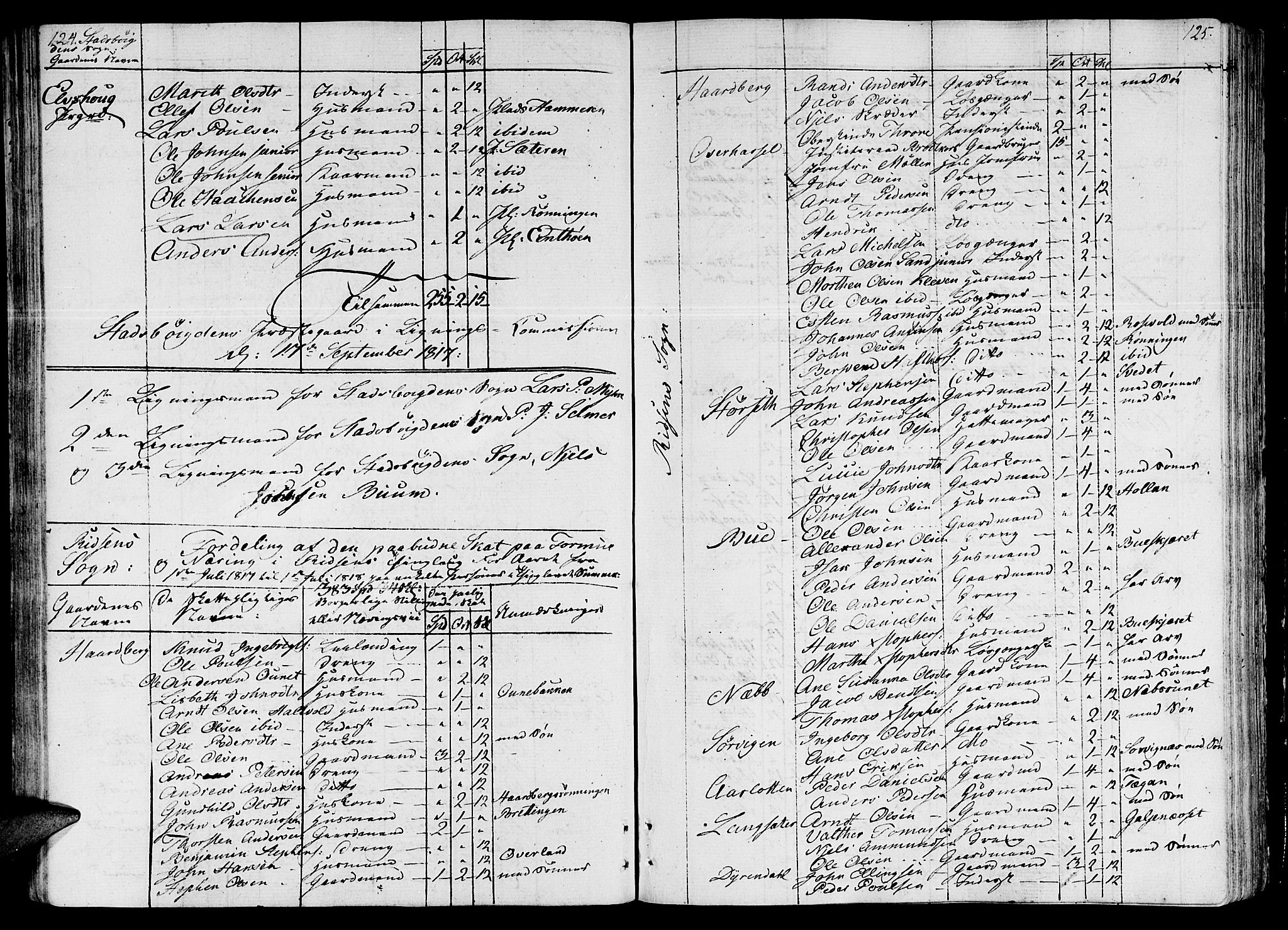 Ministerialprotokoller, klokkerbøker og fødselsregistre - Sør-Trøndelag, AV/SAT-A-1456/646/L0607: Ministerialbok nr. 646A05, 1806-1815, s. 124-125