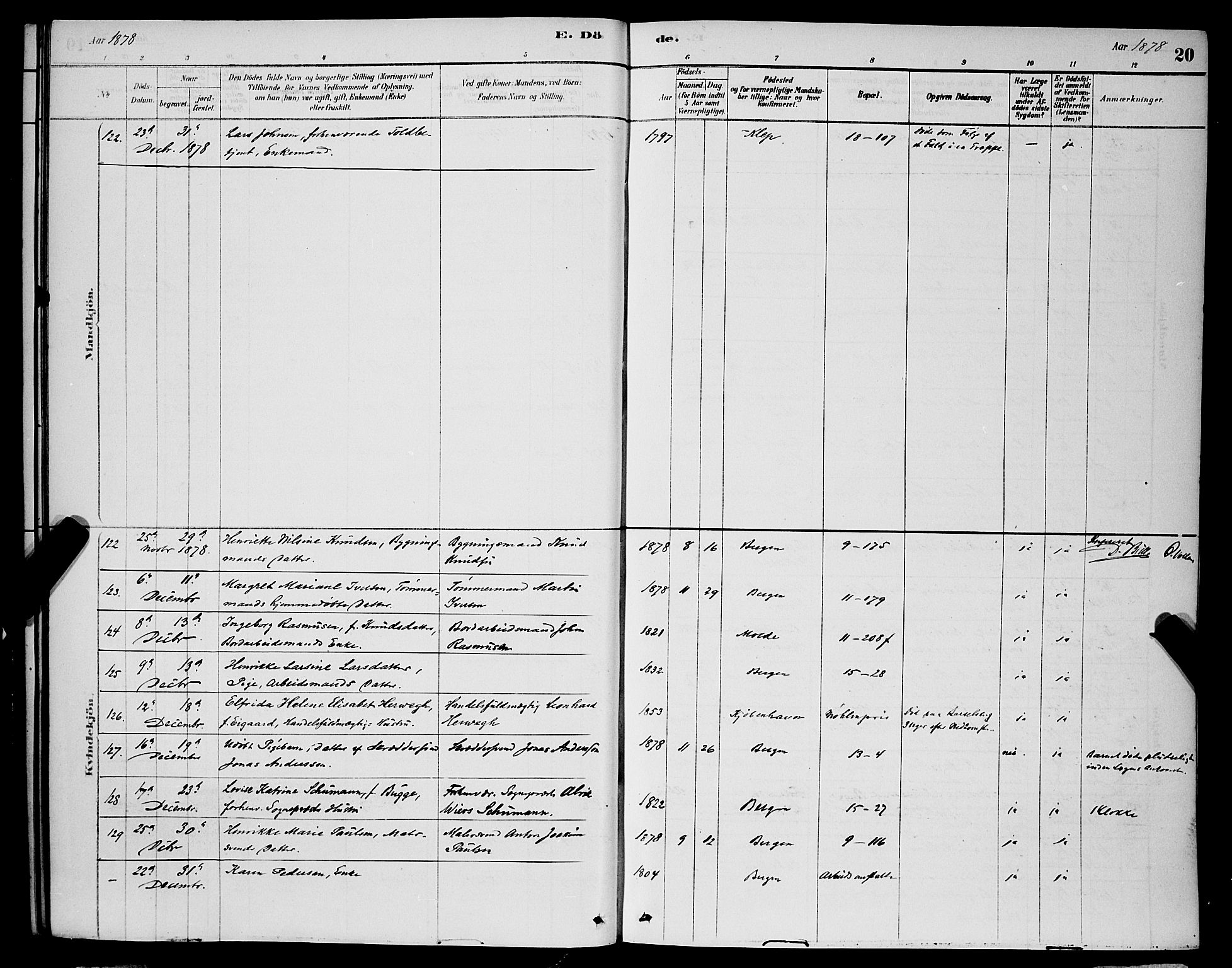 Domkirken sokneprestembete, AV/SAB-A-74801/H/Hab/L0041: Klokkerbok nr. E 5, 1878-1900, s. 20