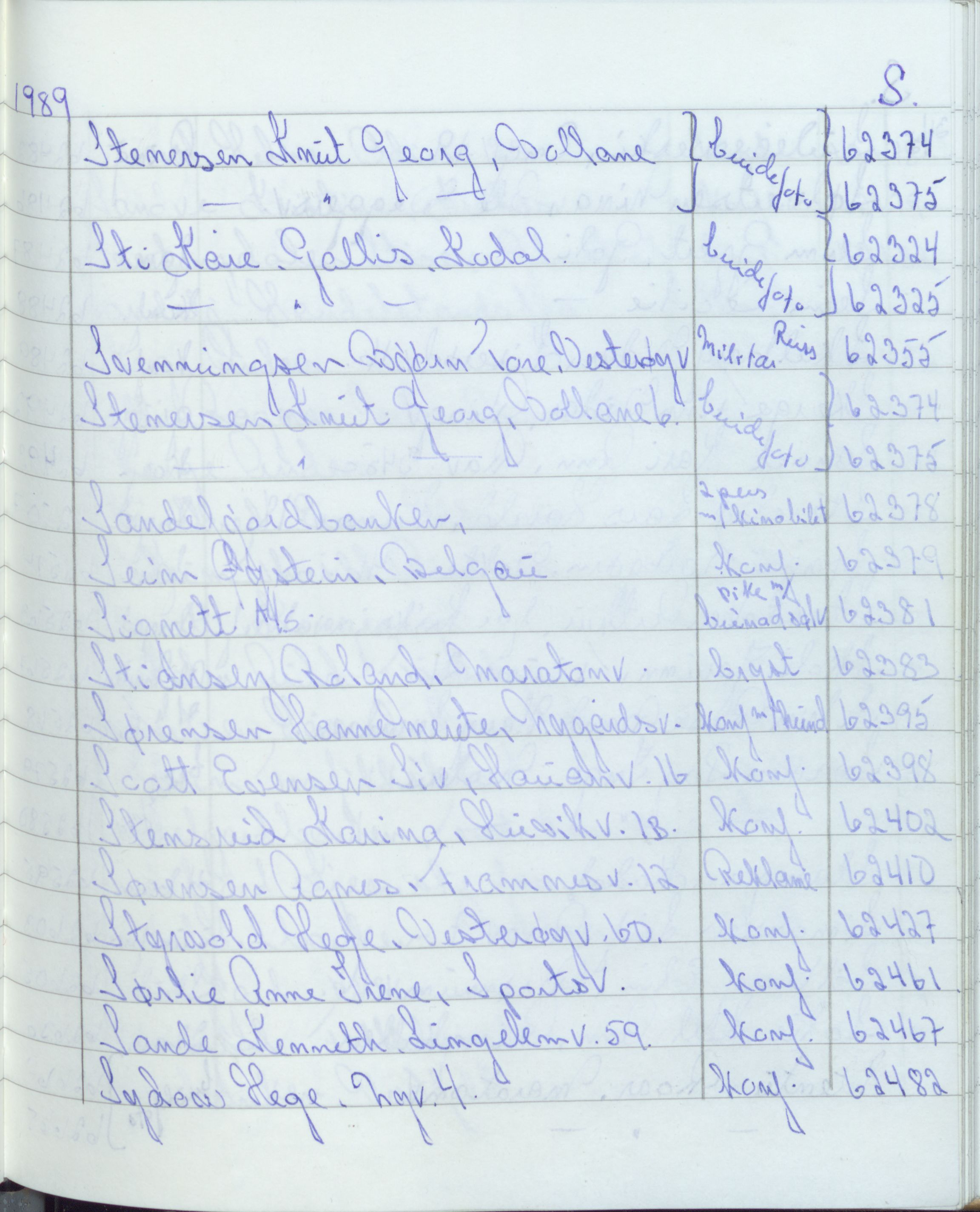 Pa 1494 - Jørgensen, Antonius. Fotograf, VEMU/A-2760/F/Fa, 1927-2004, s. 3549