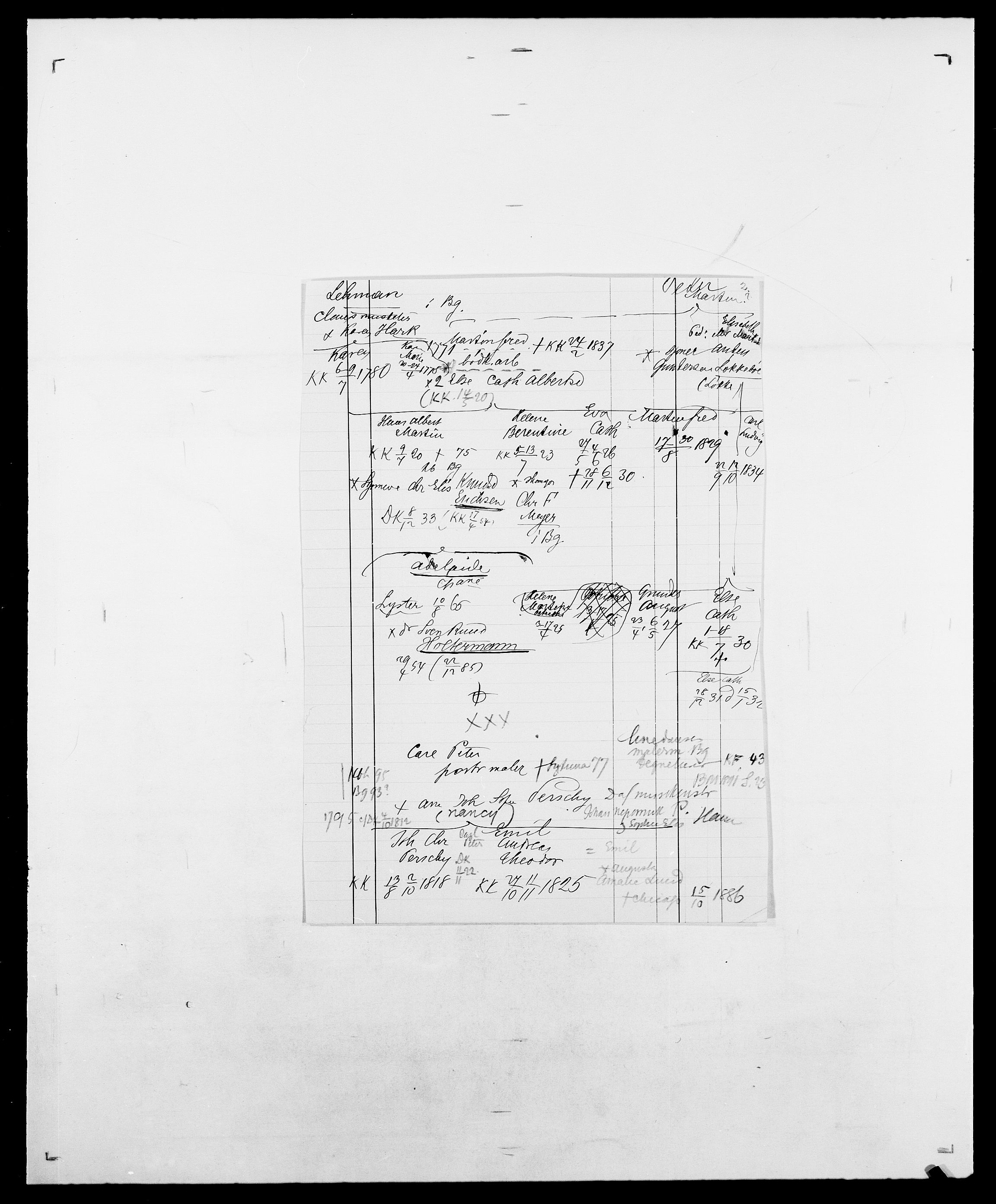 Delgobe, Charles Antoine - samling, AV/SAO-PAO-0038/D/Da/L0023: Lau - Lirvyn, s. 119