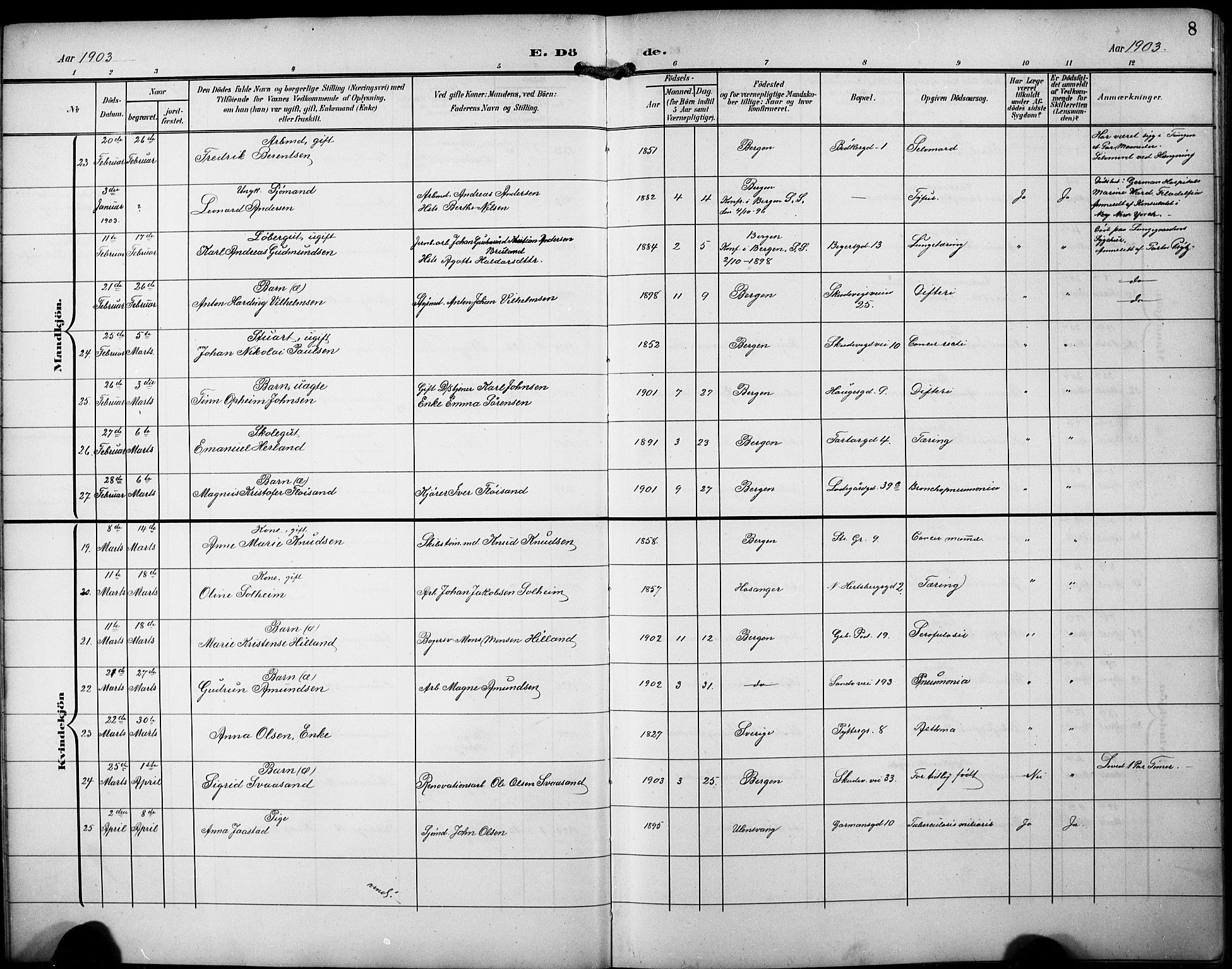 Sandviken Sokneprestembete, AV/SAB-A-77601/H/Hb/L0017: Klokkerbok nr. E 1, 1903-1926, s. 8