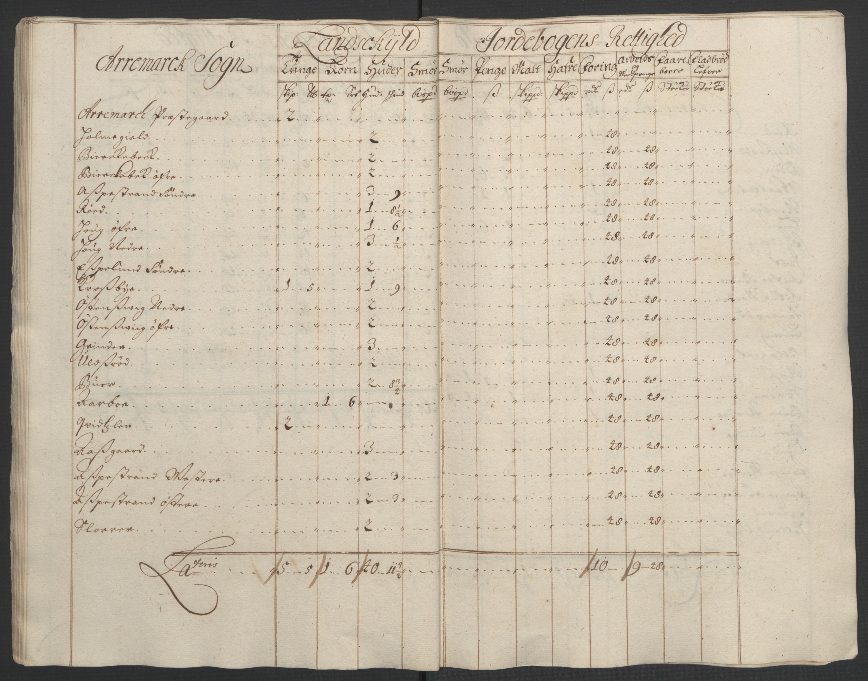 Rentekammeret inntil 1814, Reviderte regnskaper, Fogderegnskap, AV/RA-EA-4092/R01/L0012: Fogderegnskap Idd og Marker, 1694-1695, s. 186