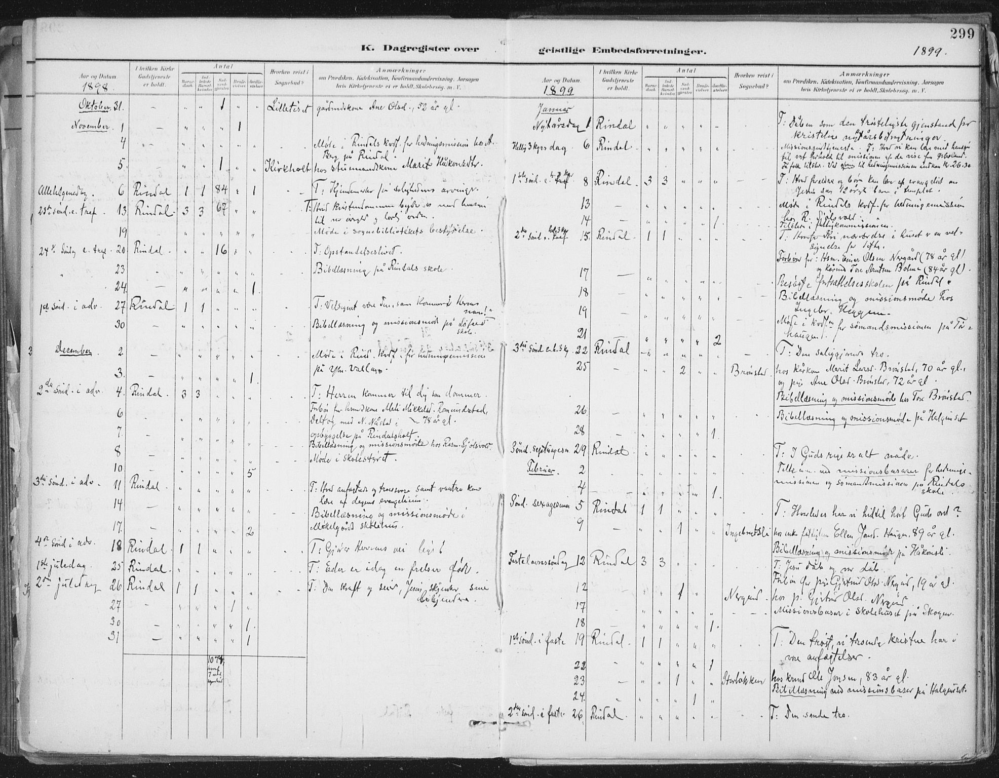 Ministerialprotokoller, klokkerbøker og fødselsregistre - Møre og Romsdal, SAT/A-1454/598/L1072: Ministerialbok nr. 598A06, 1896-1910, s. 299