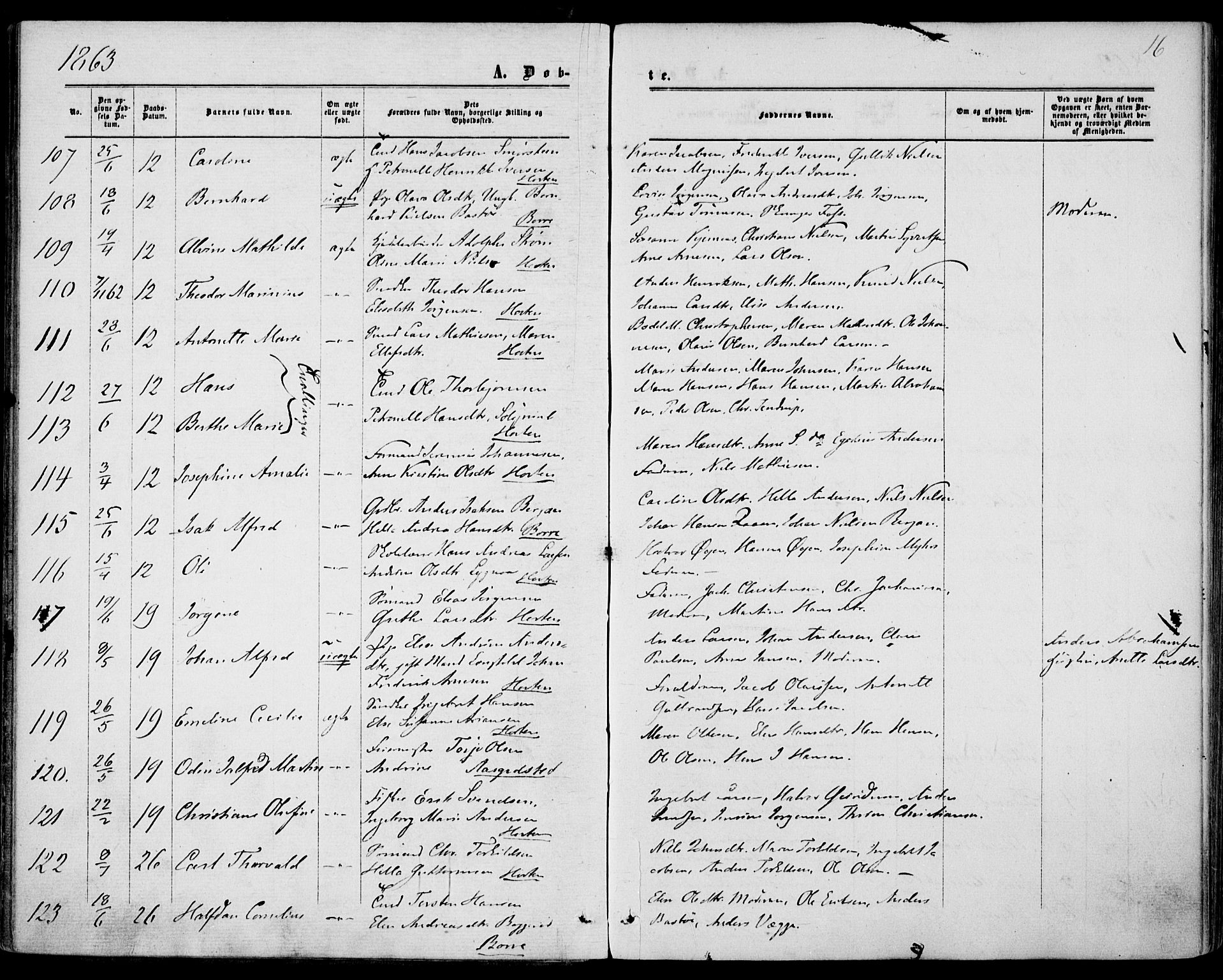 Borre kirkebøker, AV/SAKO-A-338/F/Fa/L0007: Ministerialbok nr. I 7, 1862-1867, s. 16
