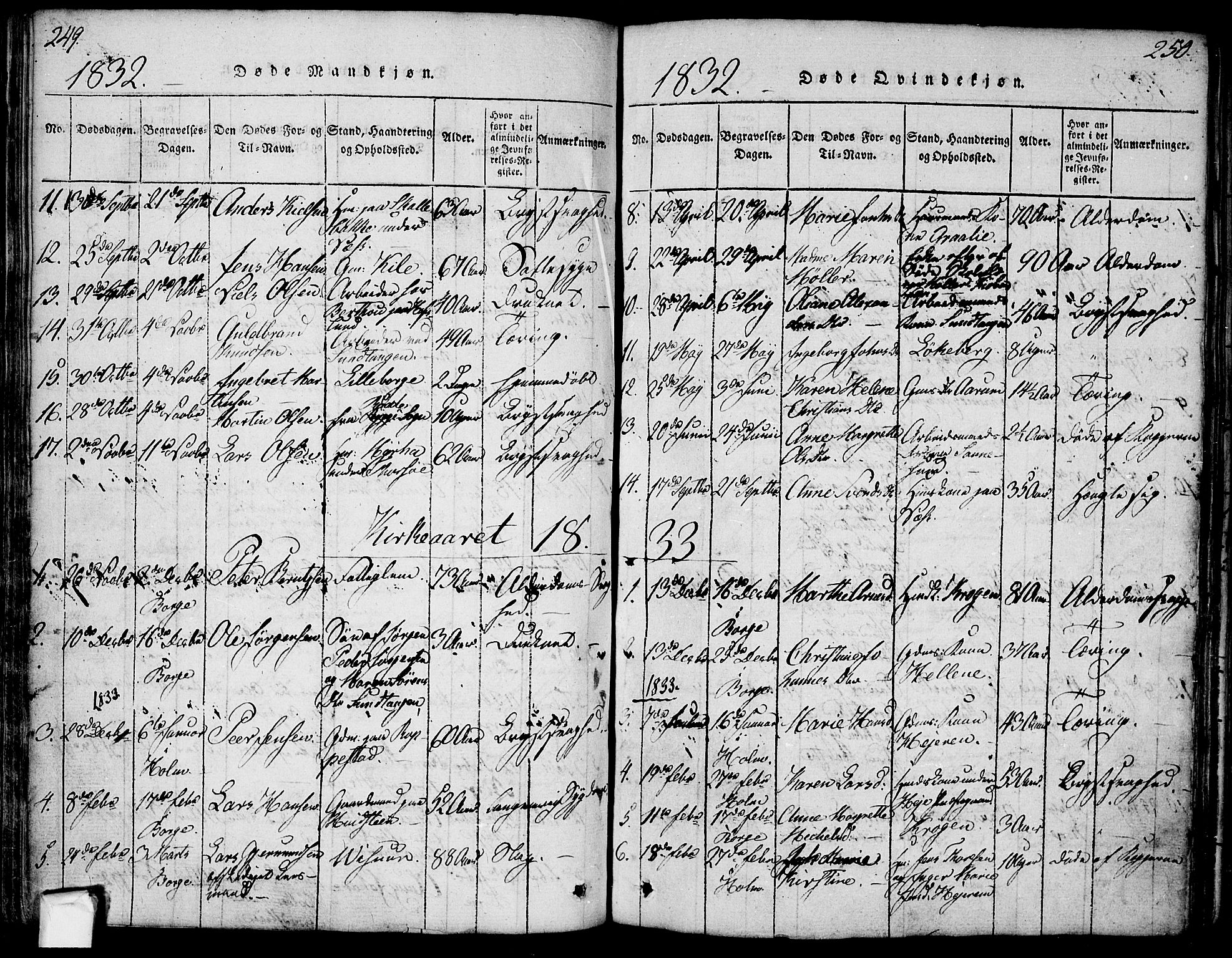 Borge prestekontor Kirkebøker, AV/SAO-A-10903/F/Fa/L0003: Ministerialbok nr. I 3, 1815-1836, s. 249-250