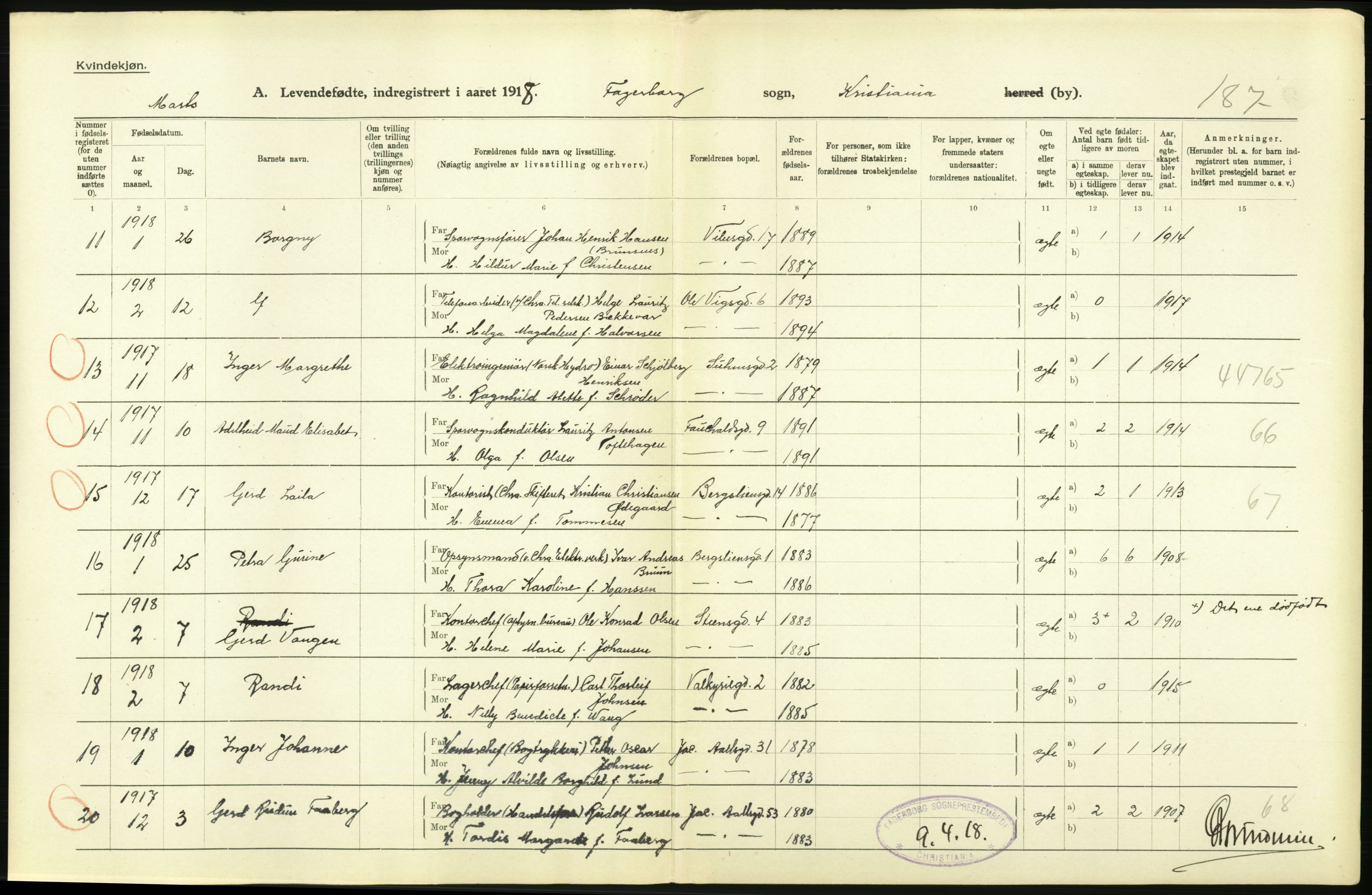 Statistisk sentralbyrå, Sosiodemografiske emner, Befolkning, AV/RA-S-2228/D/Df/Dfb/Dfbh/L0007: Kristiania: Levendefødte menn og kvinner., 1918, s. 362