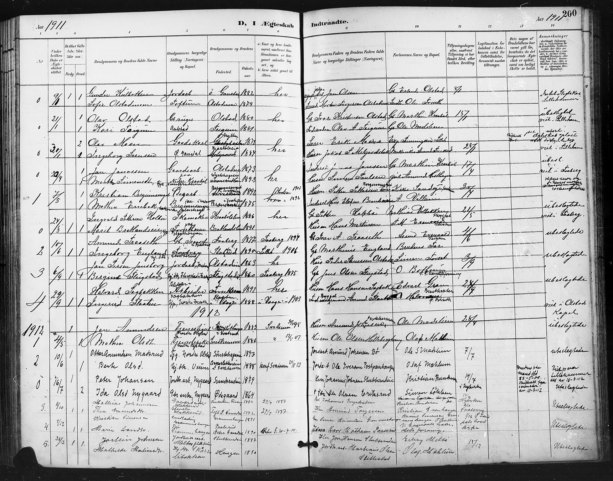 Vestre Gausdal prestekontor, AV/SAH-PREST-094/H/Ha/Hab/L0003: Klokkerbok nr. 3, 1896-1925, s. 200