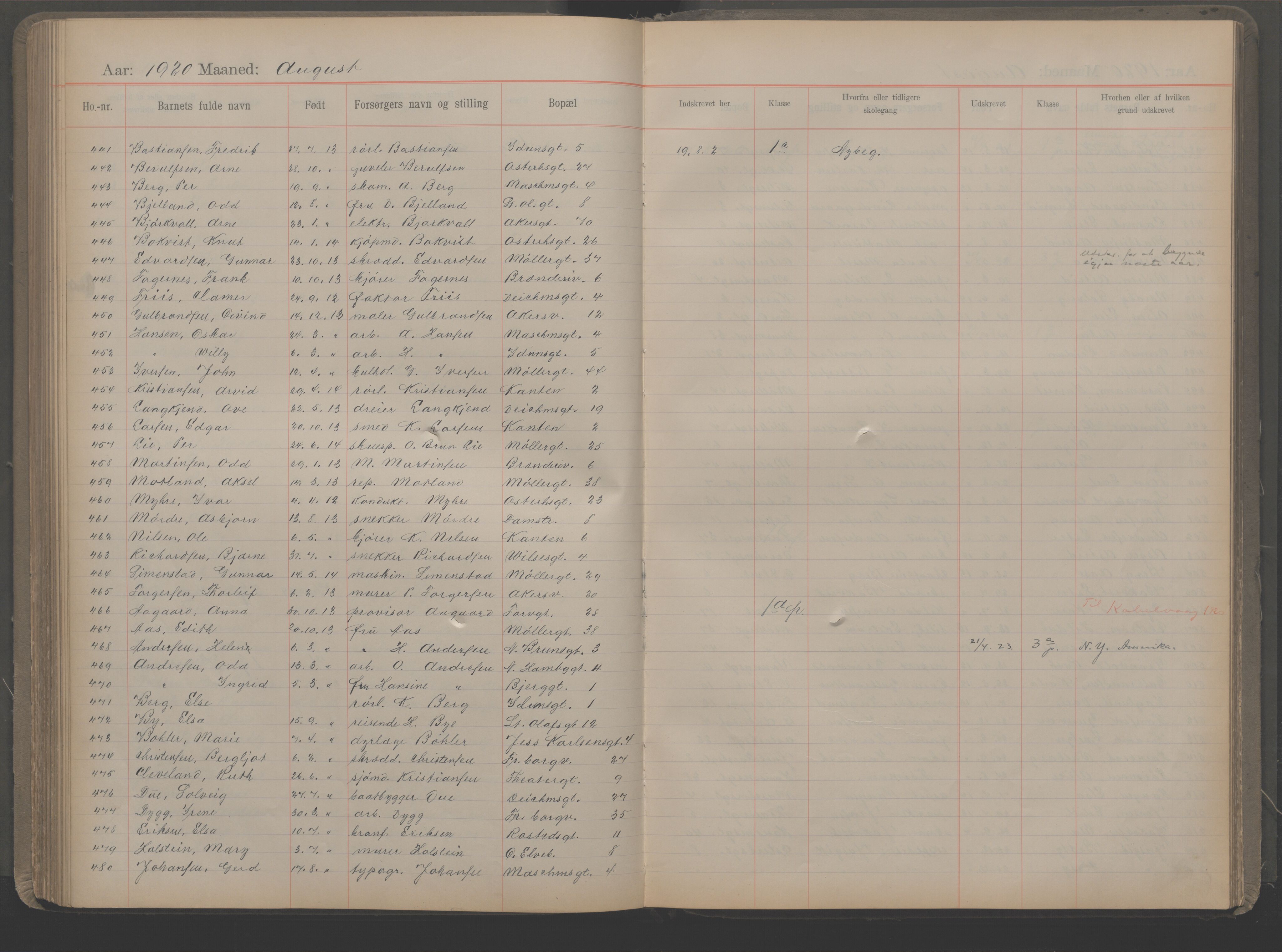 Møllergata skole, OBA/A-20129/F/Fa/L0002: Ut-/innskrivningsprotokoll, 1907-1932, s. 143