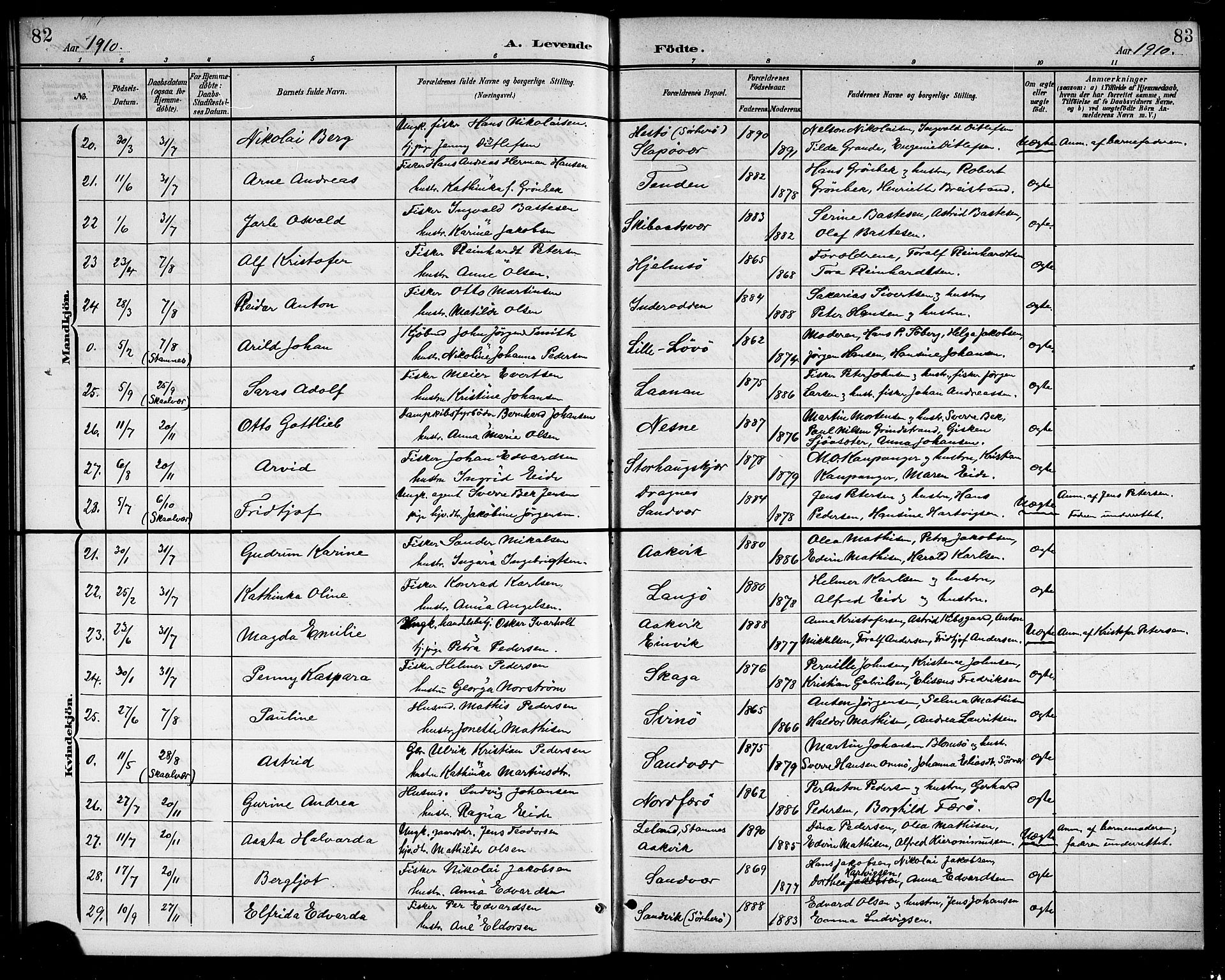 Ministerialprotokoller, klokkerbøker og fødselsregistre - Nordland, AV/SAT-A-1459/834/L0516: Klokkerbok nr. 834C06, 1902-1918, s. 82-83