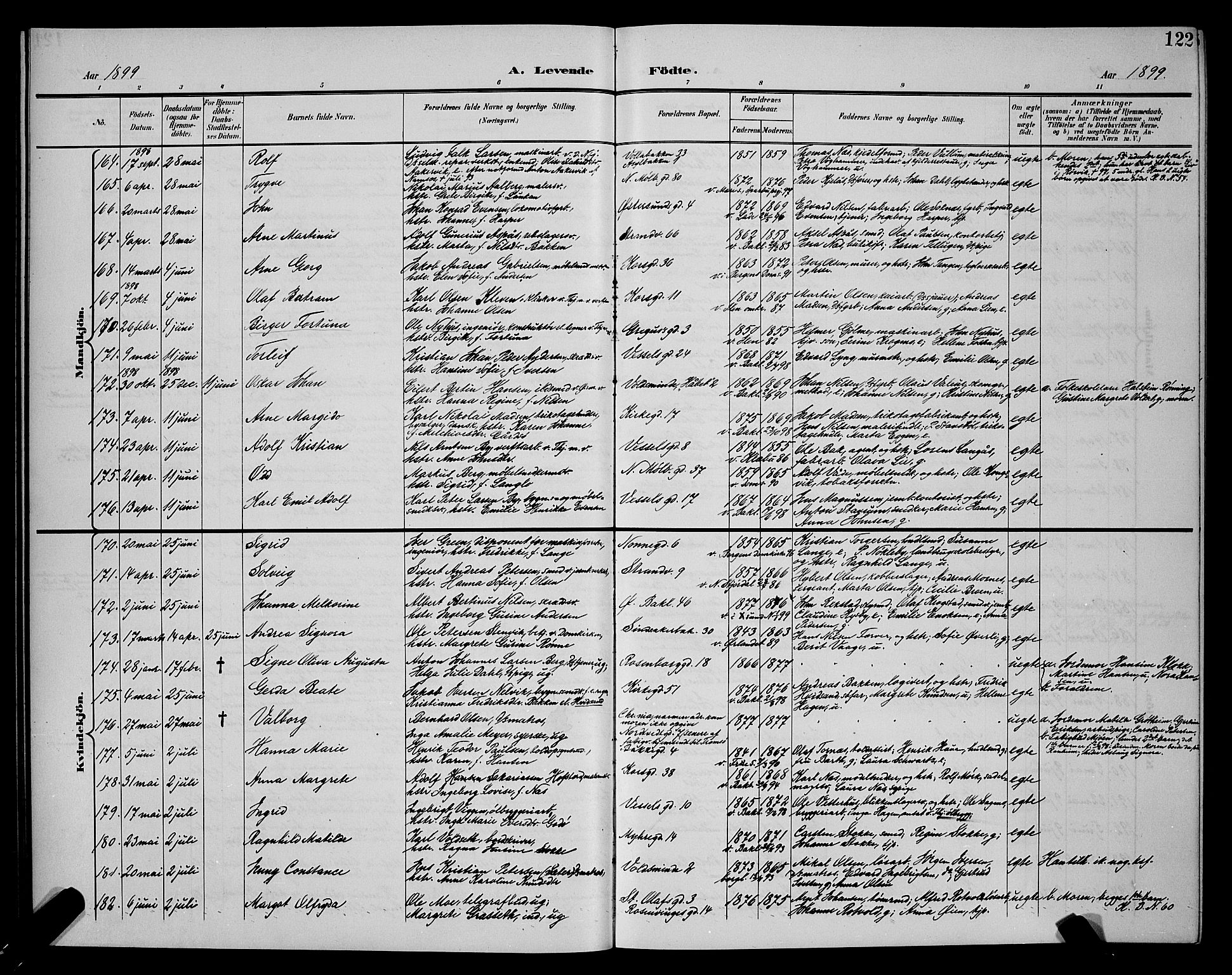 Ministerialprotokoller, klokkerbøker og fødselsregistre - Sør-Trøndelag, SAT/A-1456/604/L0225: Klokkerbok nr. 604C08, 1895-1899, s. 122