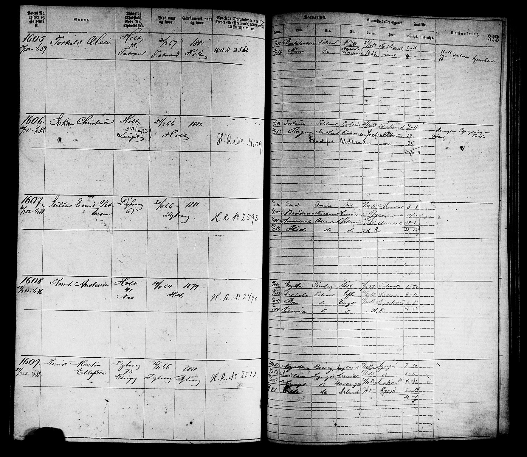 Tvedestrand mønstringskrets, SAK/2031-0011/F/Fa/L0001: Annotasjonsrulle nr 1-1905 med register, R-1, 1866-1886, s. 347