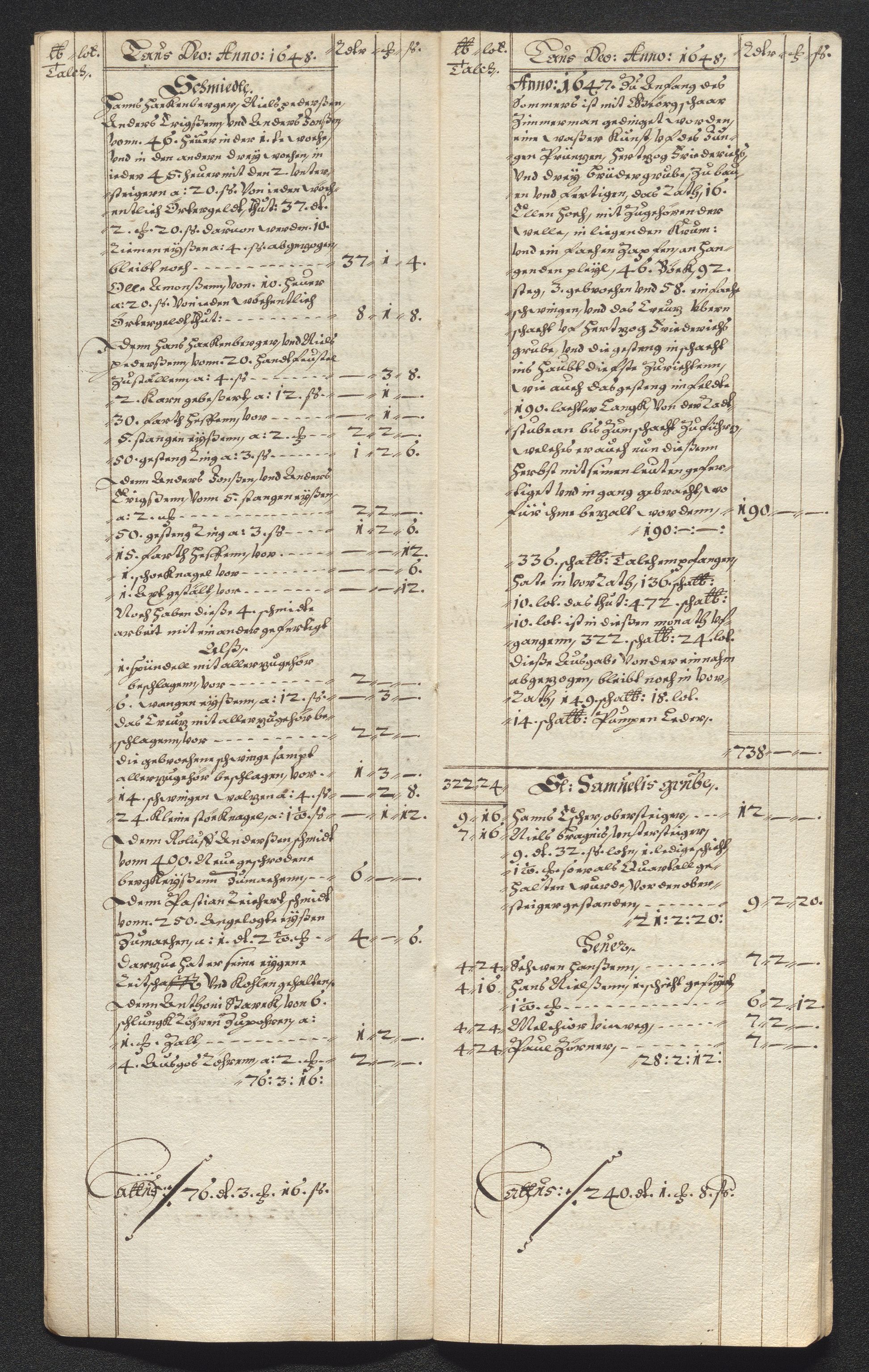 Kongsberg Sølvverk 1623-1816, SAKO/EA-3135/001/D/Dc/Dcd/L0022: Utgiftsregnskap for gruver m.m., 1647-1648, s. 723