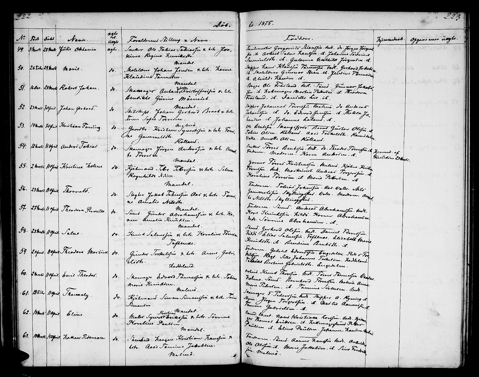 Mandal sokneprestkontor, AV/SAK-1111-0030/F/Fb/Fba/L0009: Klokkerbok nr. B 3, 1867-1877, s. 222-223