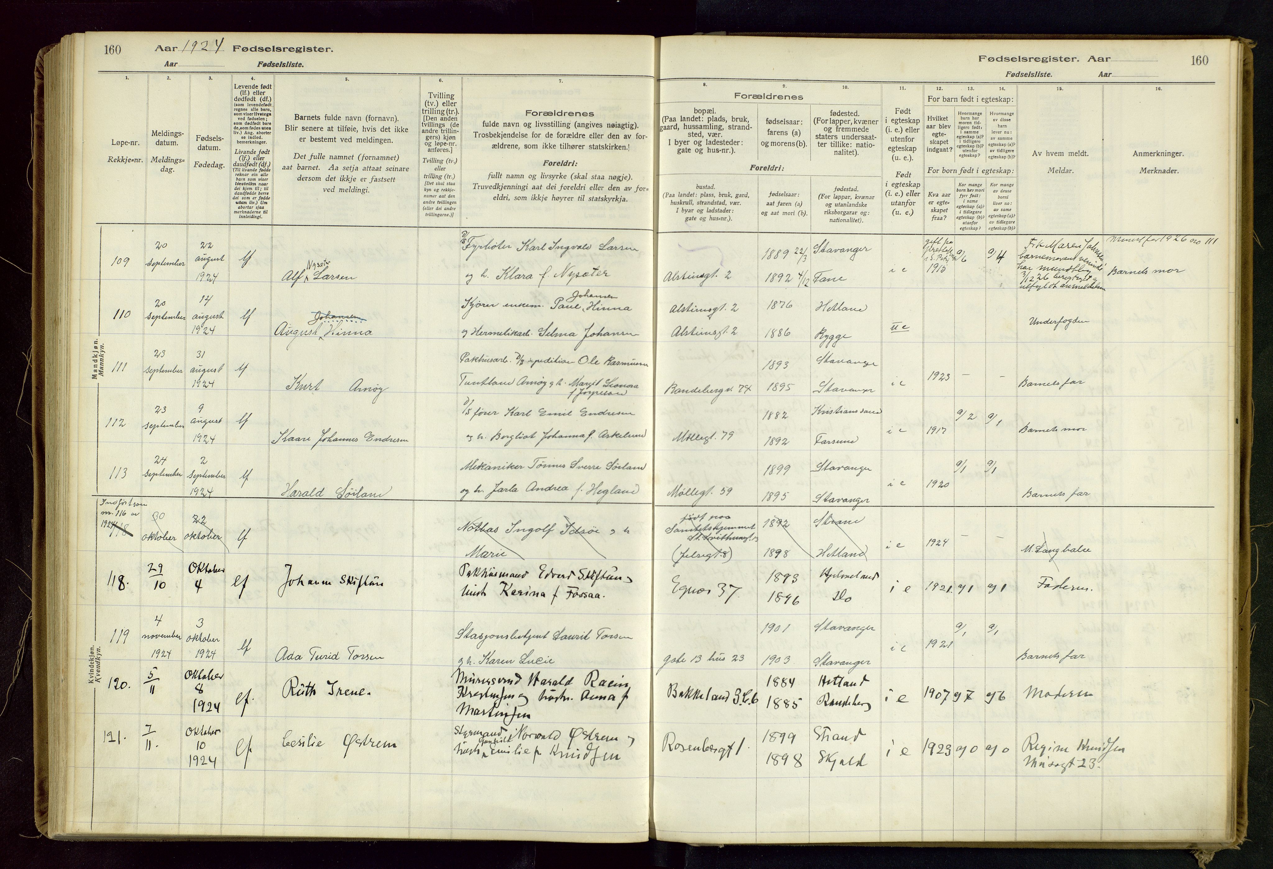 Domkirken sokneprestkontor, SAST/A-101812/002/B/L0002: Fødselsregister nr. 2, 1920-1925, s. 160