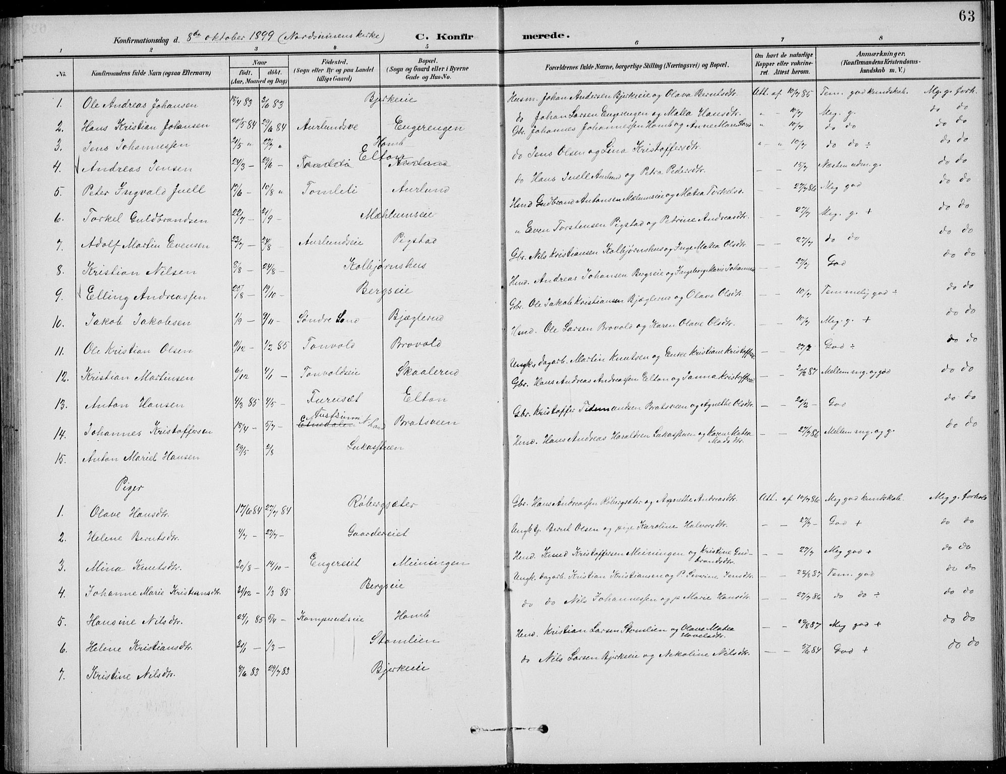 Nordre Land prestekontor, SAH/PREST-124/H/Ha/Hab/L0014: Klokkerbok nr. 14, 1891-1907, s. 63