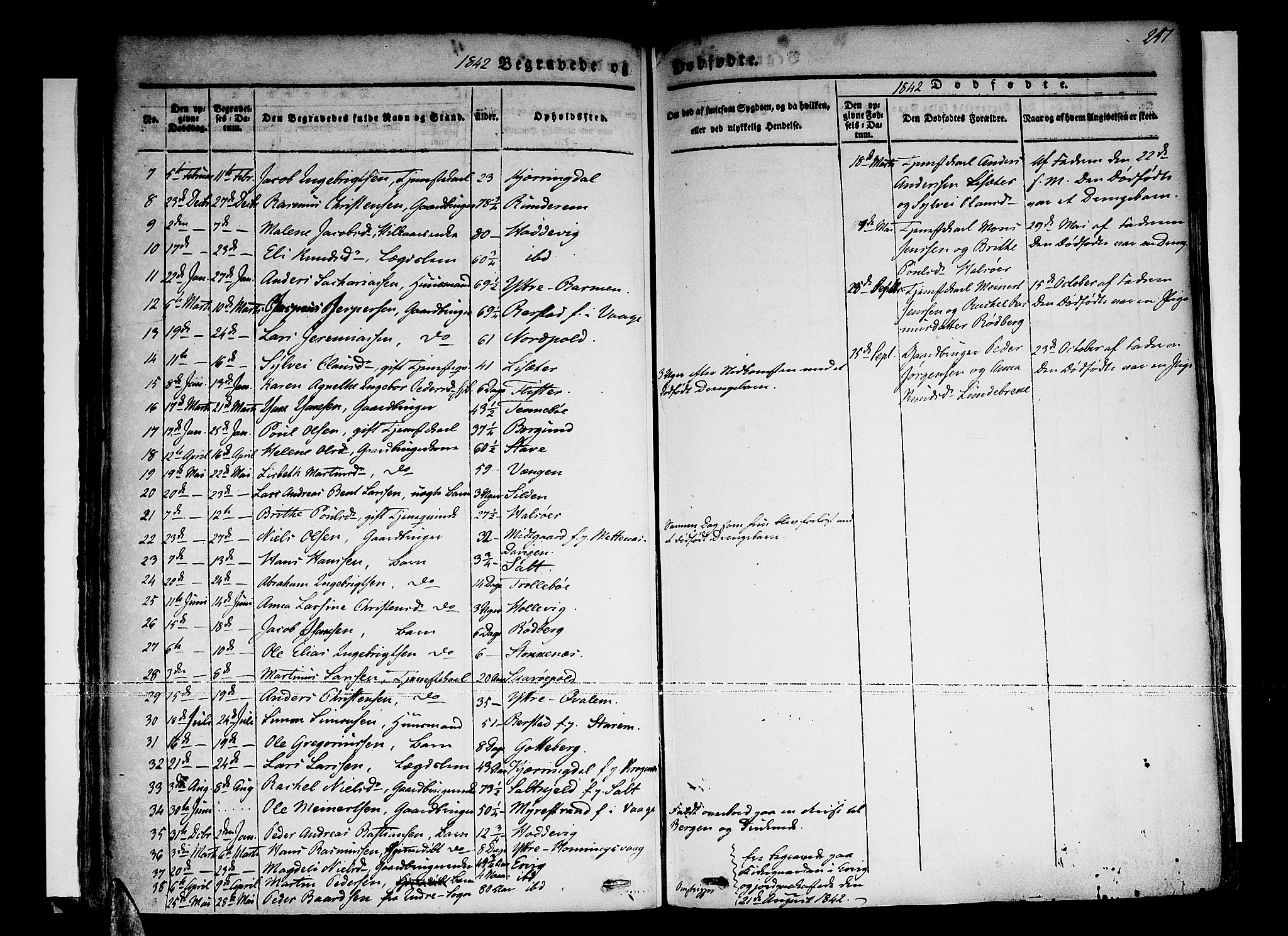 Selje sokneprestembete, AV/SAB-A-99938/H/Ha/Haa/Haaa: Ministerialbok nr. A 9, 1829-1844, s. 251