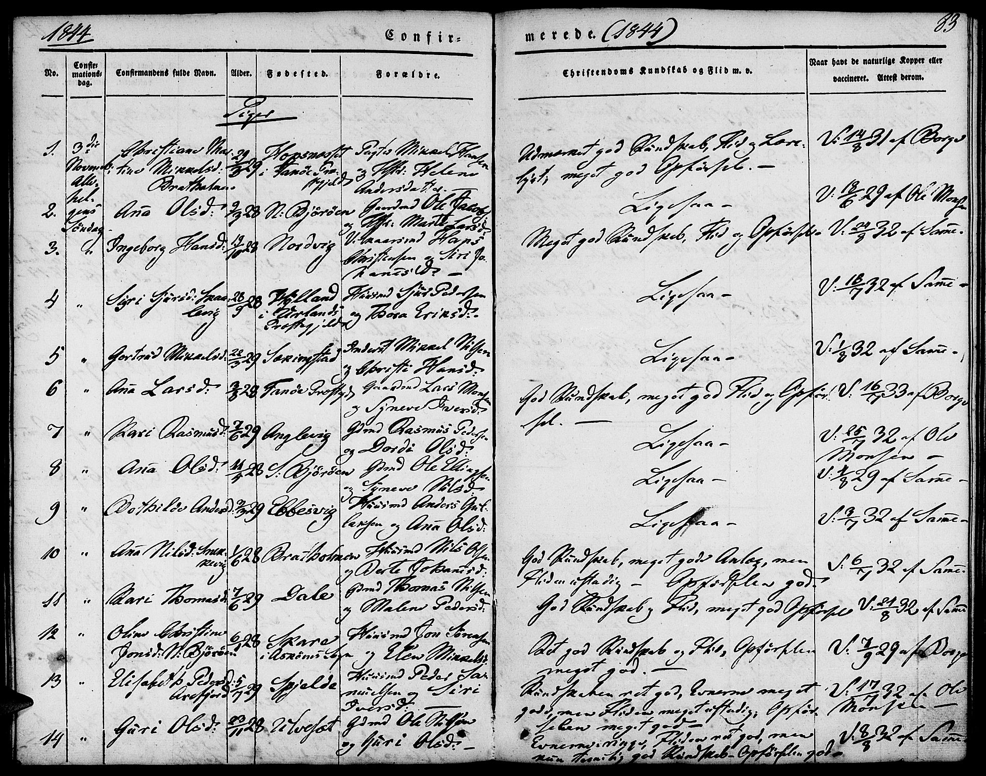 Fjell sokneprestembete, AV/SAB-A-75301/H/Haa: Ministerialbok nr. A 1, 1835-1850, s. 83