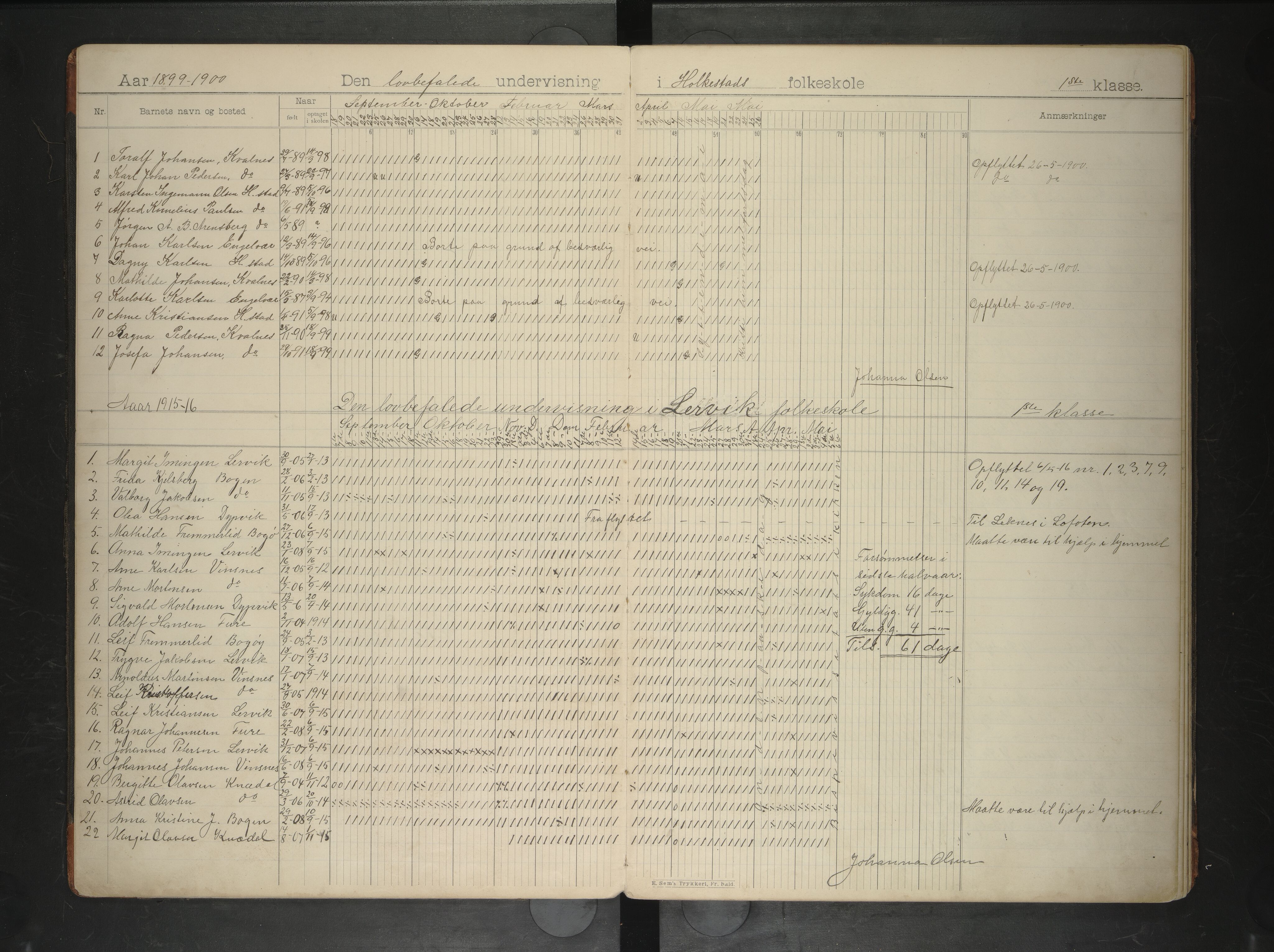 Steigen kommune. Ymse skolekretser, AIN/K-18480.510.01/F/Fa/L0001: Holkestad/Skånland/Underås, 1899-1915