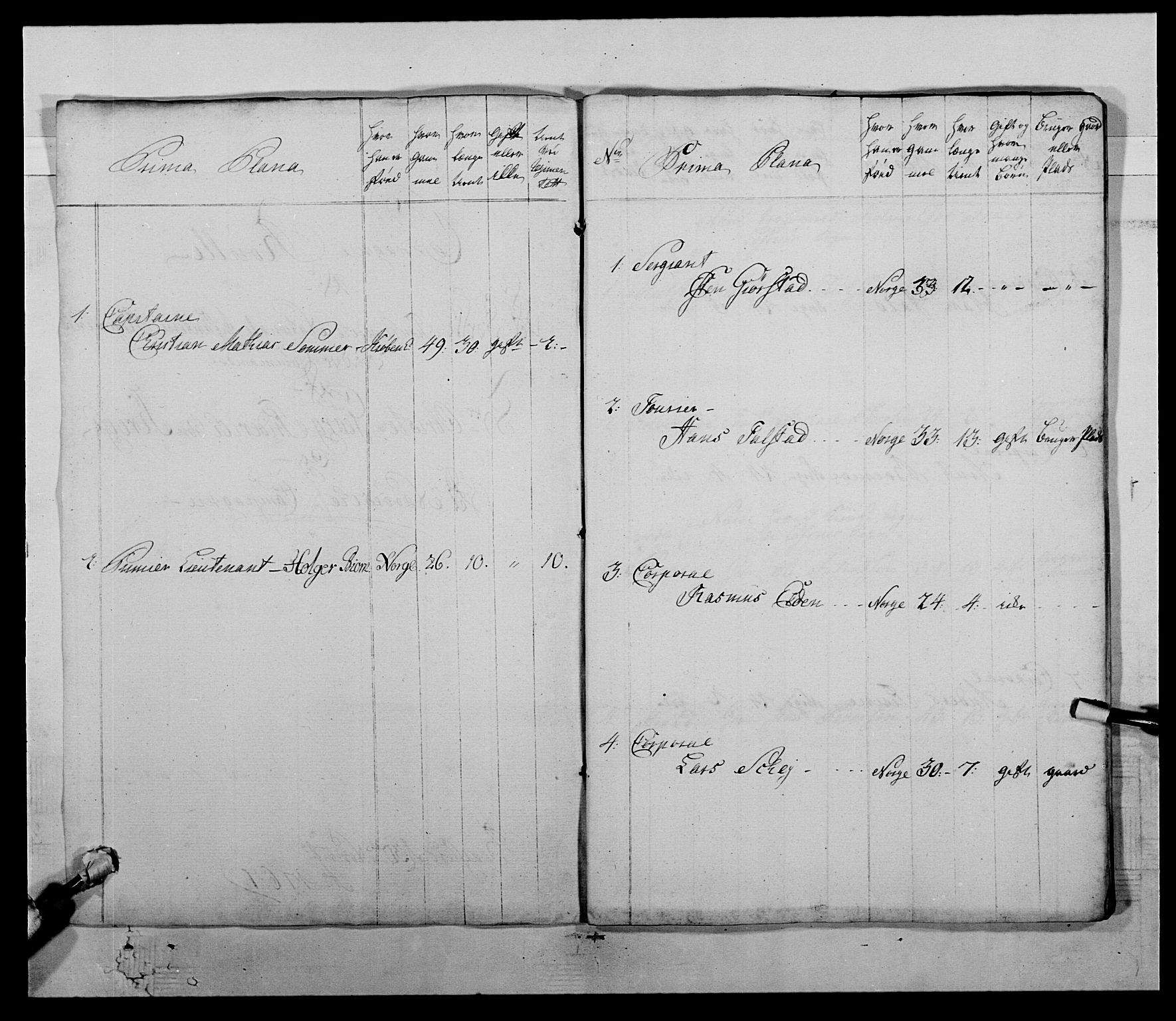 Kommanderende general (KG I) med Det norske krigsdirektorium, AV/RA-EA-5419/E/Ea/L0511: 1. Trondheimske regiment, 1767, s. 242