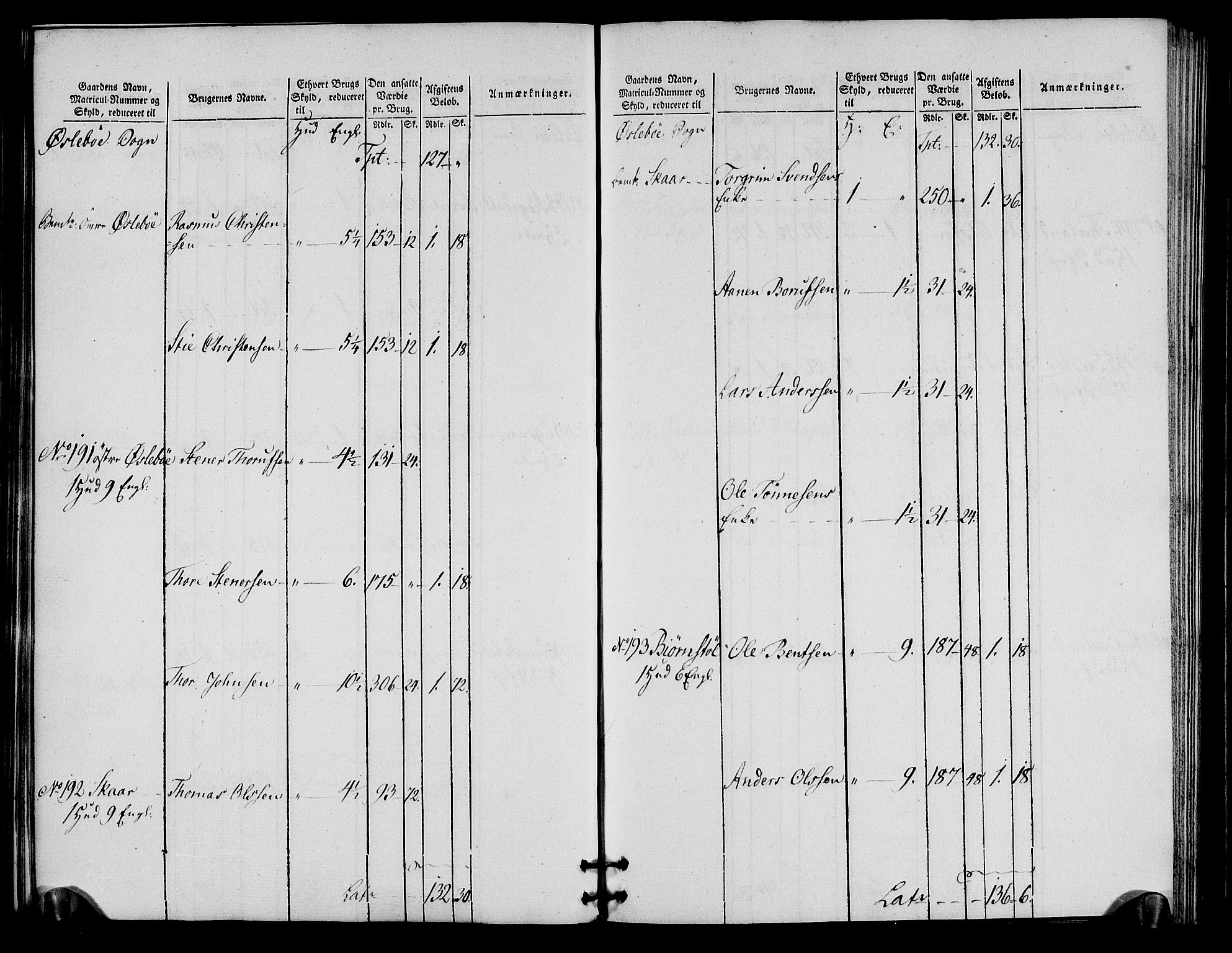 Rentekammeret inntil 1814, Realistisk ordnet avdeling, AV/RA-EA-4070/N/Ne/Nea/L0090: Mandal fogderi. Oppebørselsregister, 1803-1804, s. 56