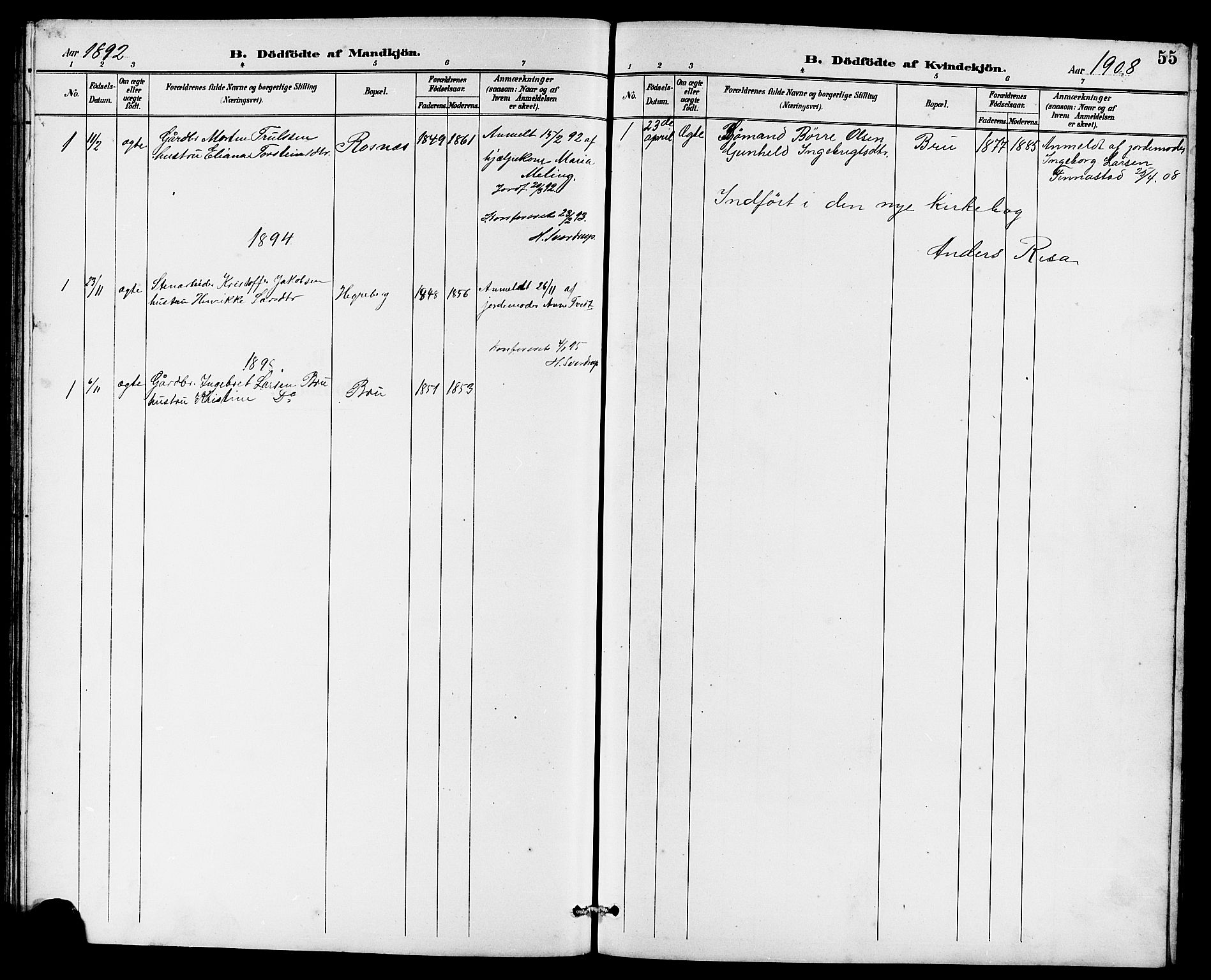 Rennesøy sokneprestkontor, SAST/A -101827/H/Ha/Hab/L0011: Klokkerbok nr. B 10, 1891-1908, s. 55