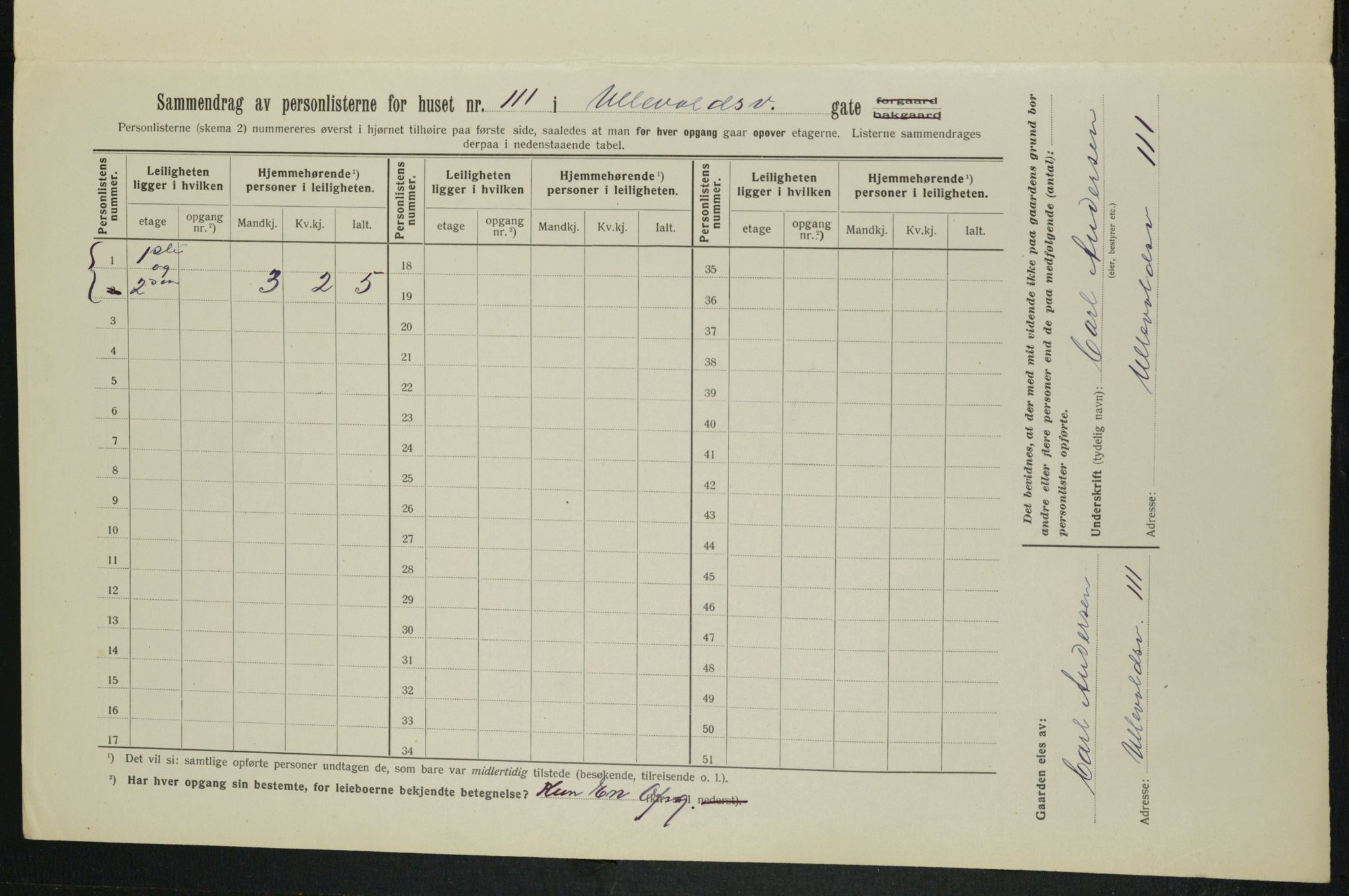 OBA, Kommunal folketelling 1.2.1913 for Kristiania, 1913, s. 119656