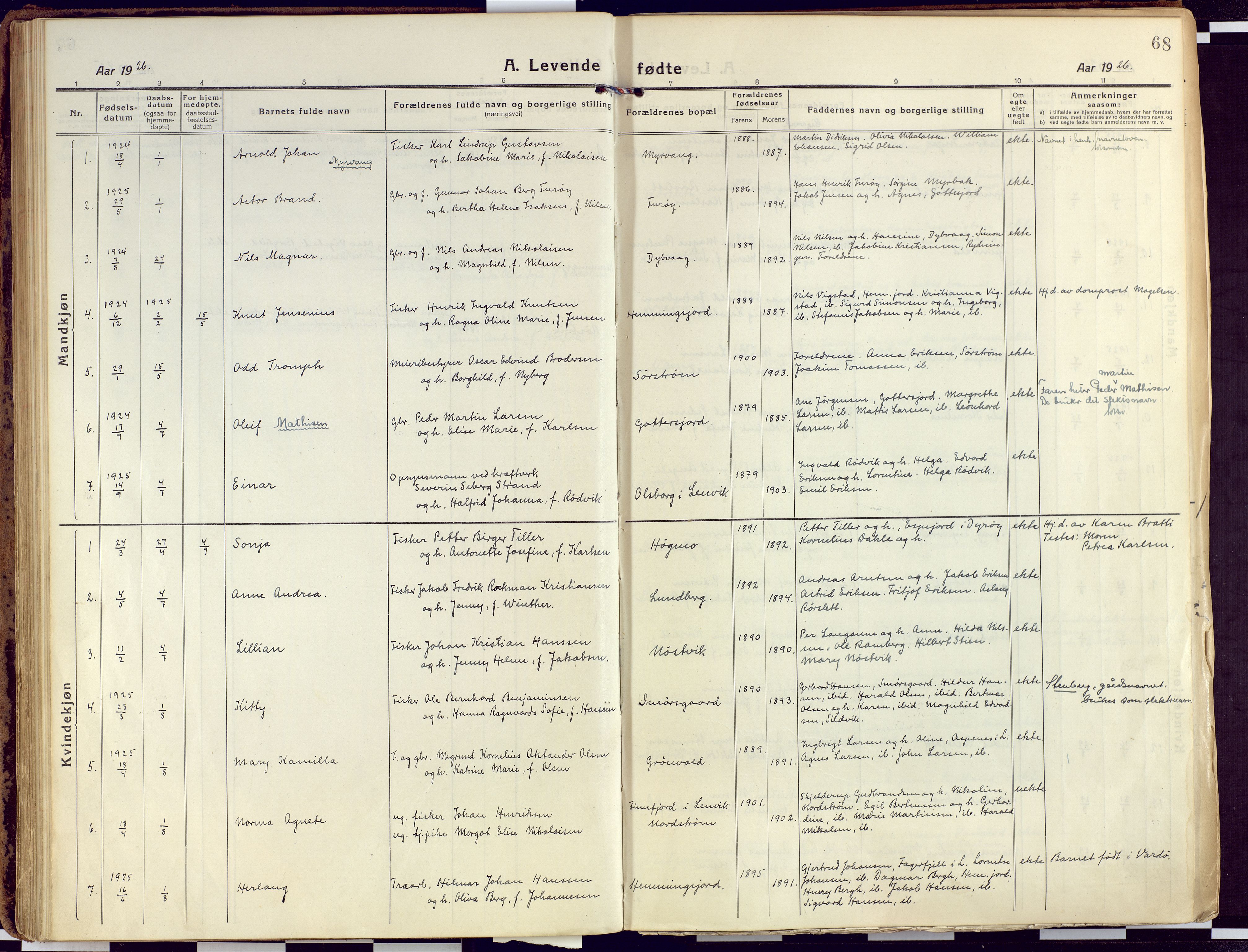 Tranøy sokneprestkontor, AV/SATØ-S-1313/I/Ia/Iaa/L0015kirke: Ministerialbok nr. 15, 1919-1928, s. 68